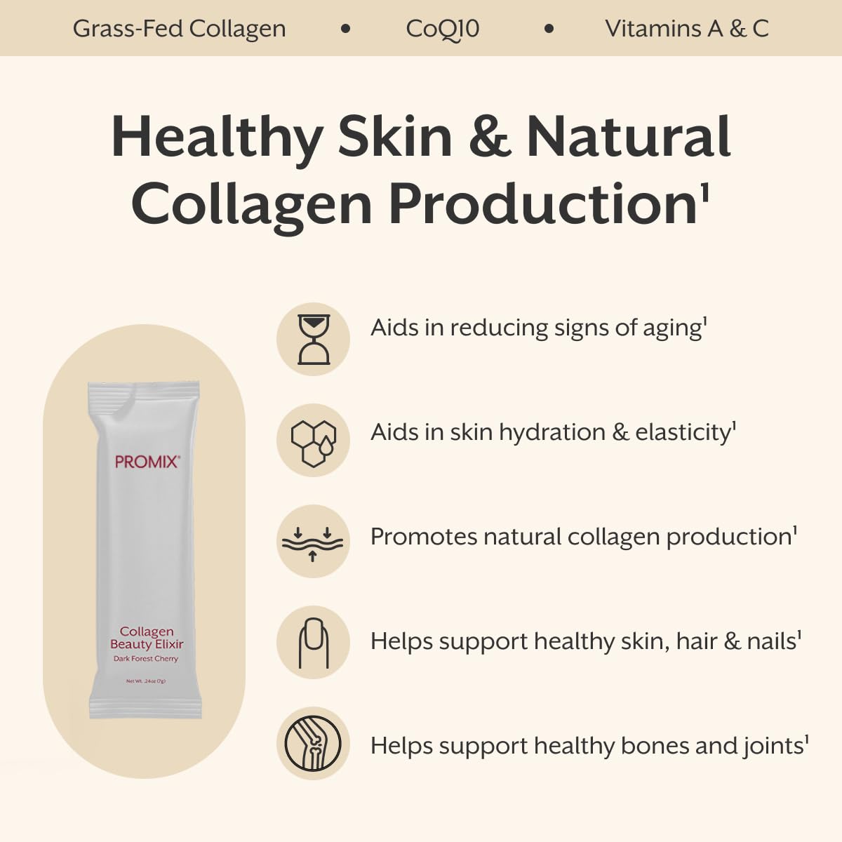 ProMix Nutrition Collagen Beauty Elixir Powder 7.4 oz