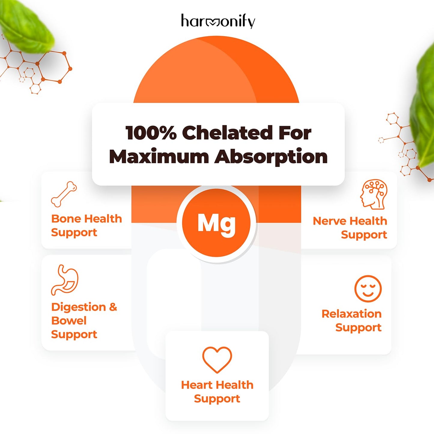 HARMONIFY Magnesium Glycinate Citrate Malate Aspartate Gluconate 5 in 1 Formula Capsule, 120 Count