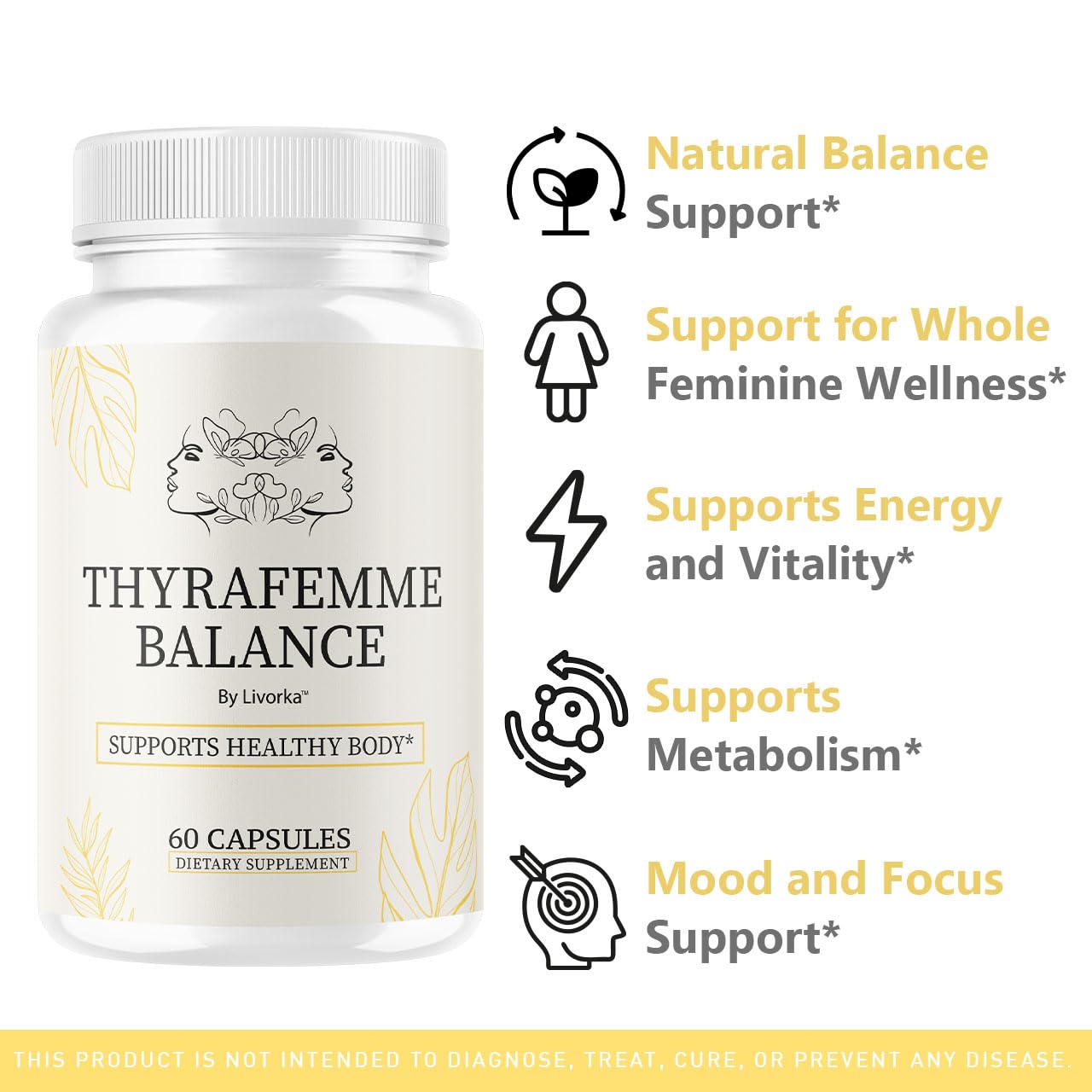 LIVORKA ThyraFemme Balance Capsules, 180 Capsules