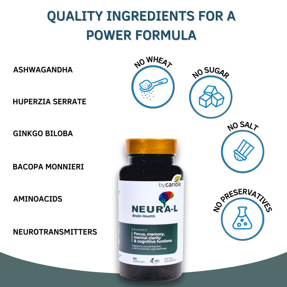 BY CARIOLA Neural-L Natural Brain Support Supplement 60 Capsules
