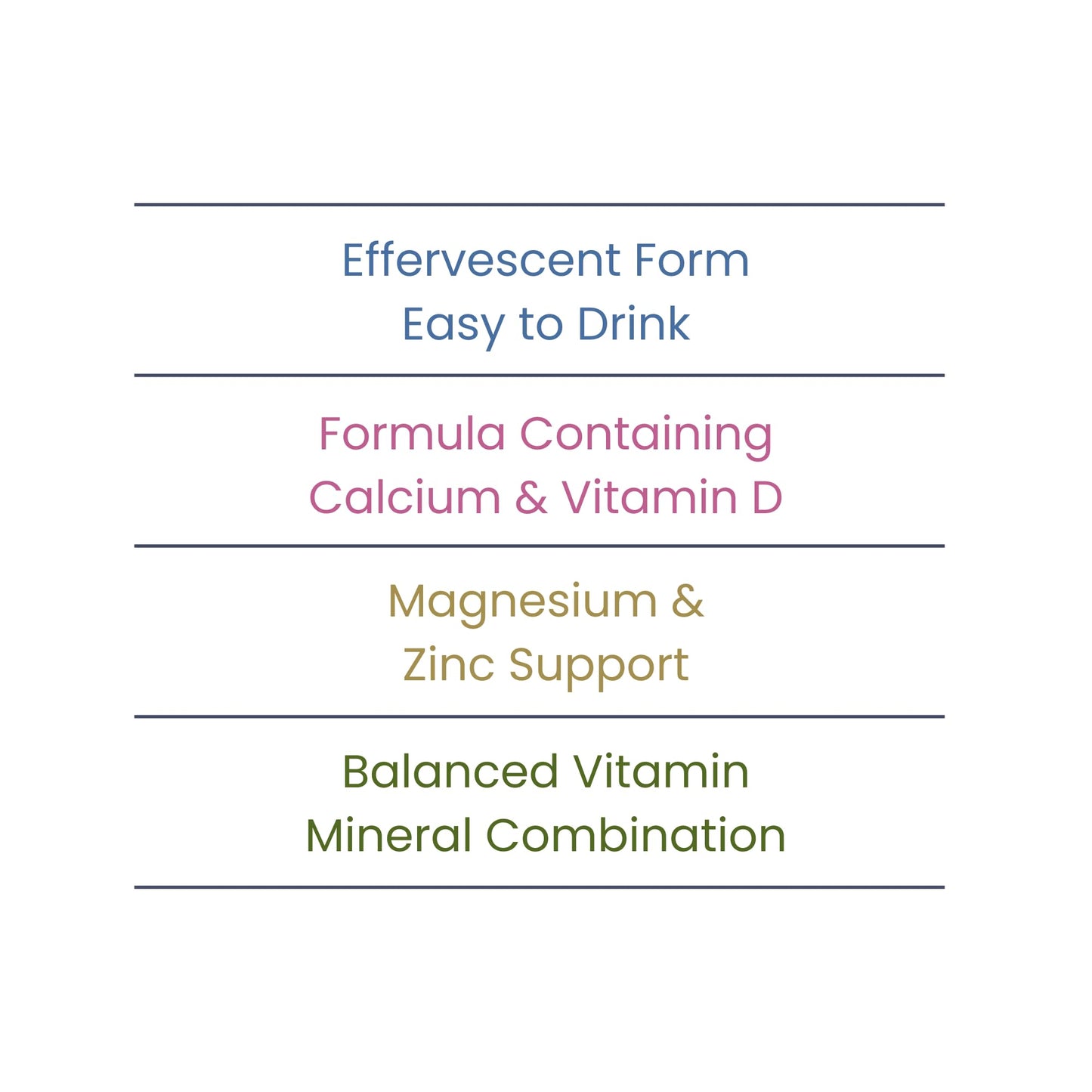 shiffahome Calcium Magnesium Zinc D3 Tablet, 1 Count