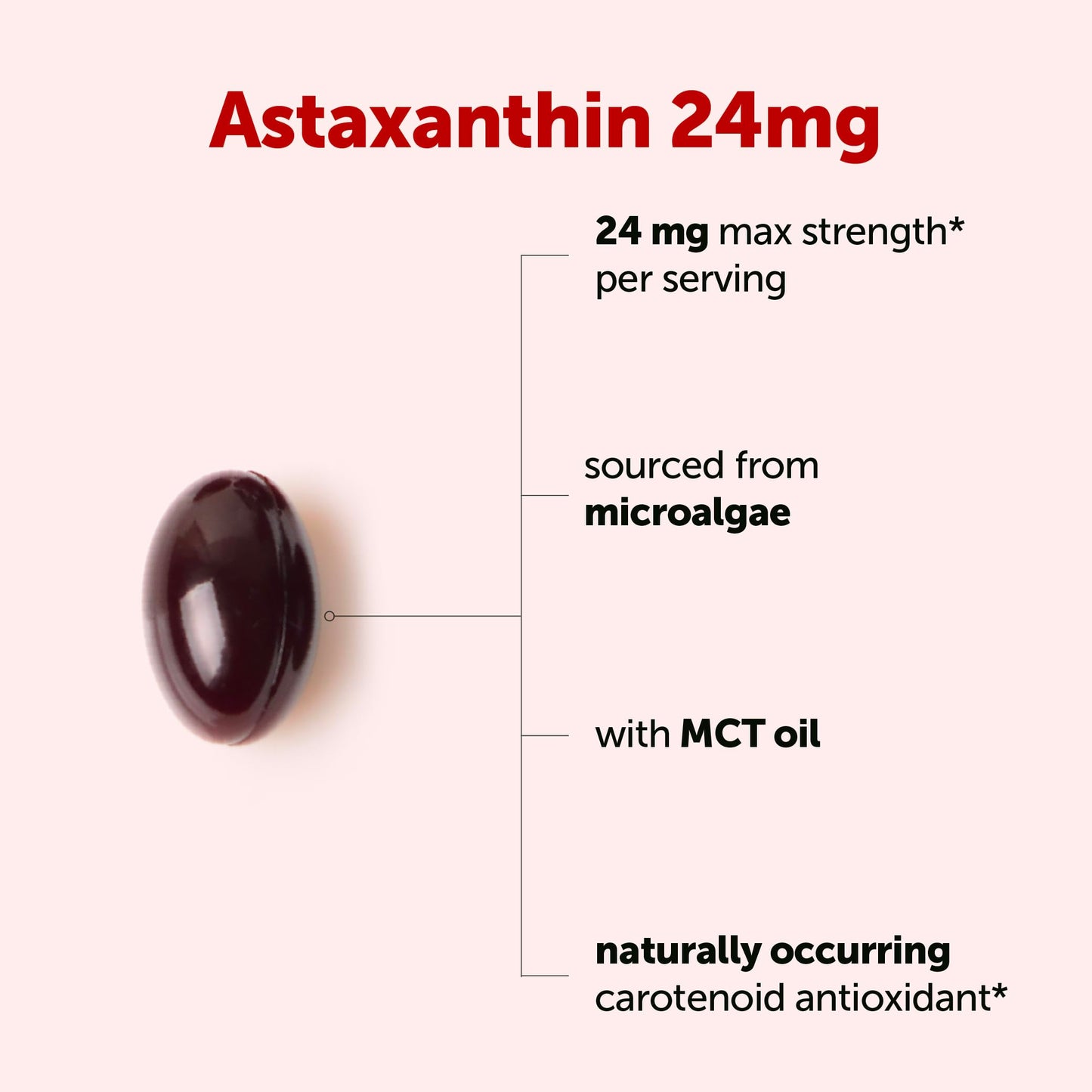 Micro Ingredients Astaxanthin 24mg Per Serving with MCT Oil Softgels, 60 Softgels