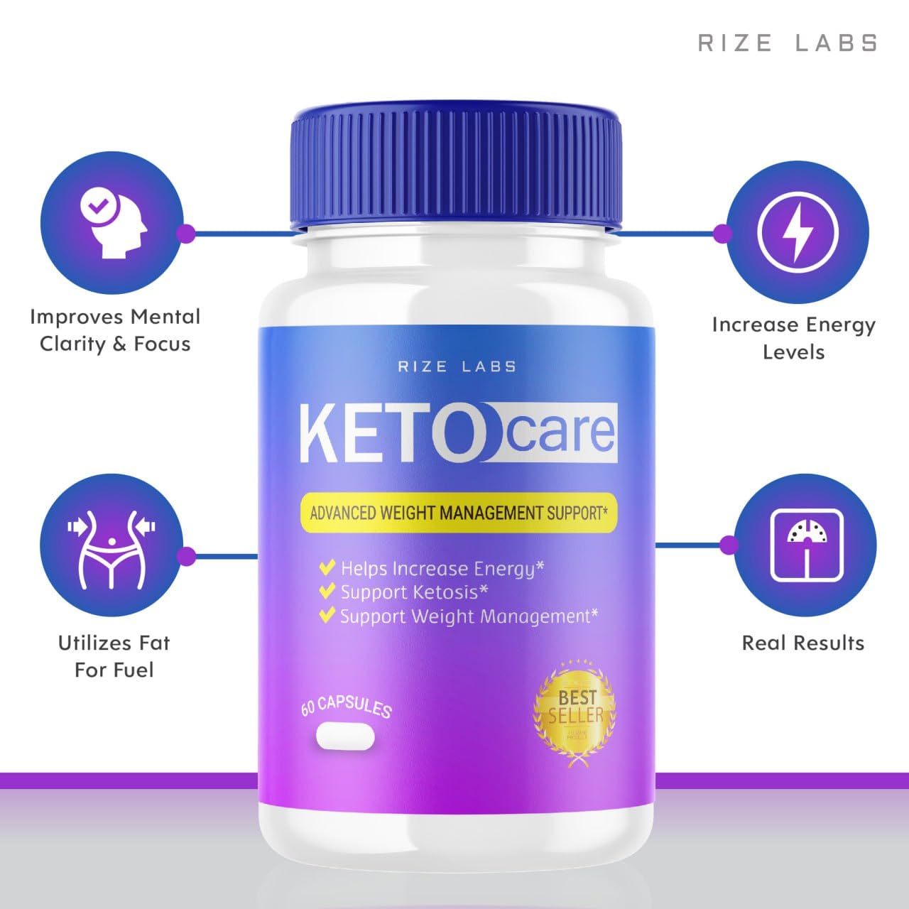 rize labs Keto Care Capsules, 120 Capsules