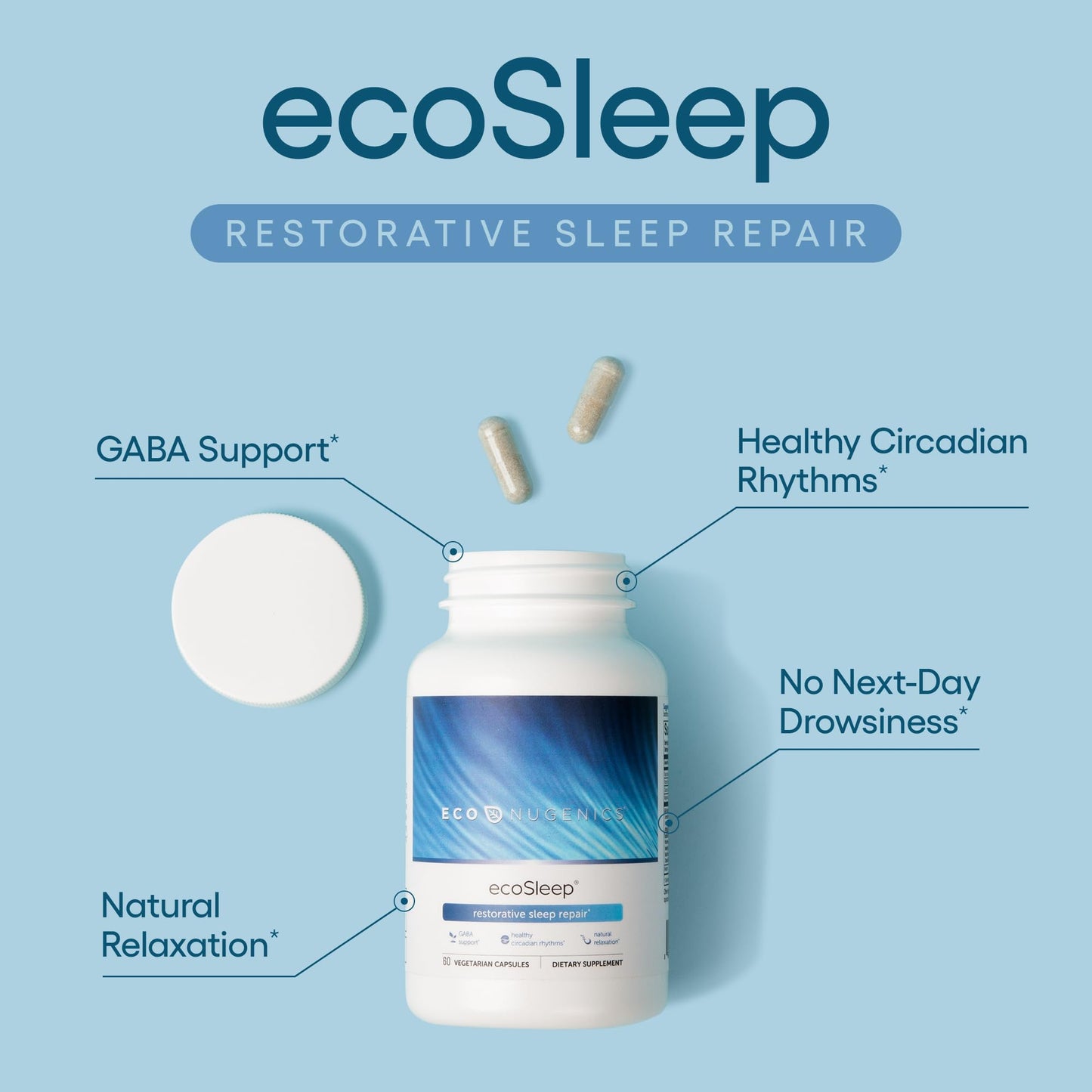 EcoNugenics ecoSleep Sleep Aid with GABA Support Blend, Magnesium, L-Theanine, Niacin – 60 Capsules