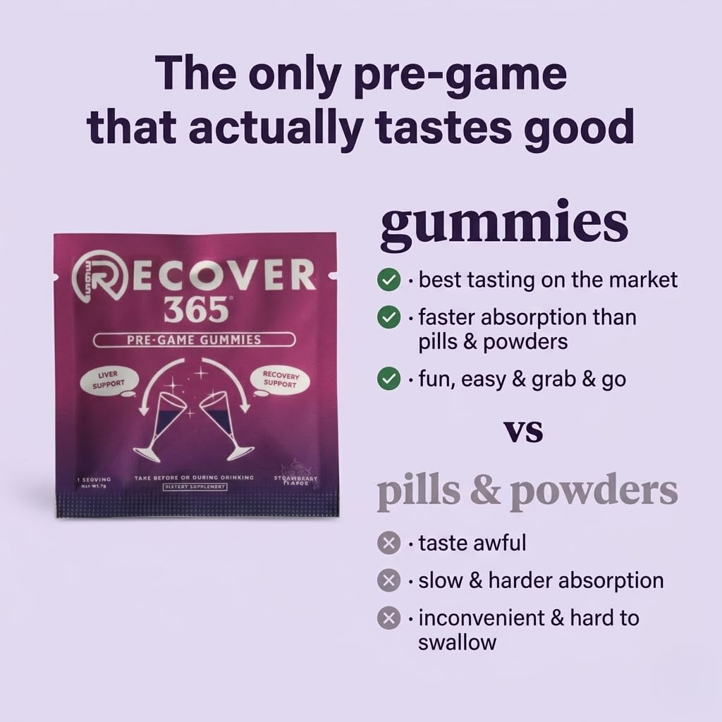 Recover 365 Hangover Relief Gummies 10 Count