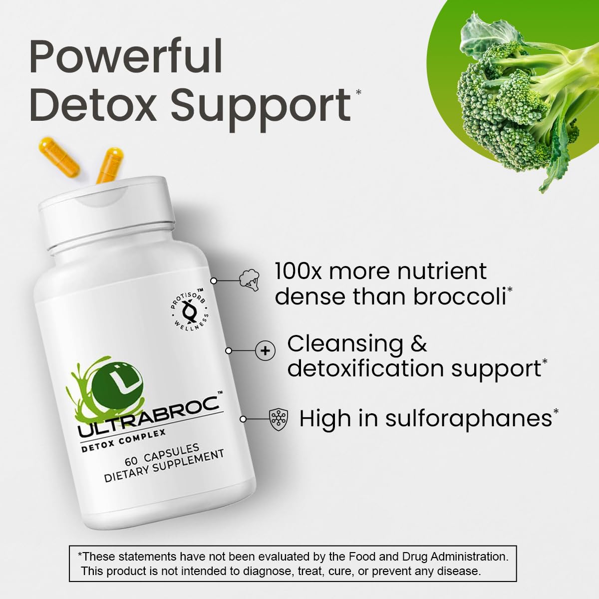 UltraCur Detoxification Supplement Capsule 60 Count