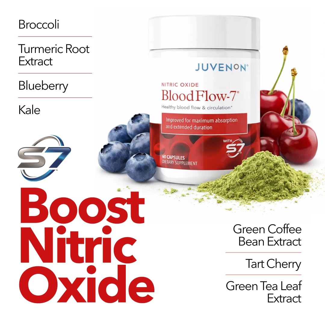 Juvenon BloodFlow-7 Nitric Oxide Supplements Capsules, 60 Count