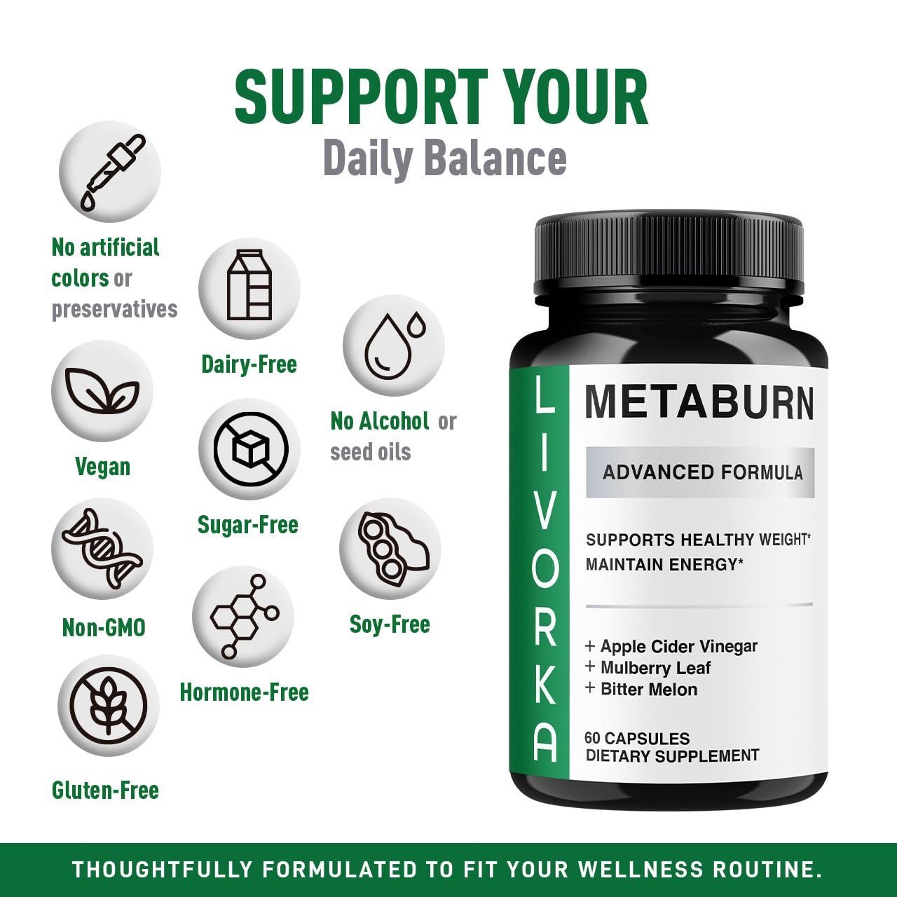 LIVORKA Metaburn Capsules 60
