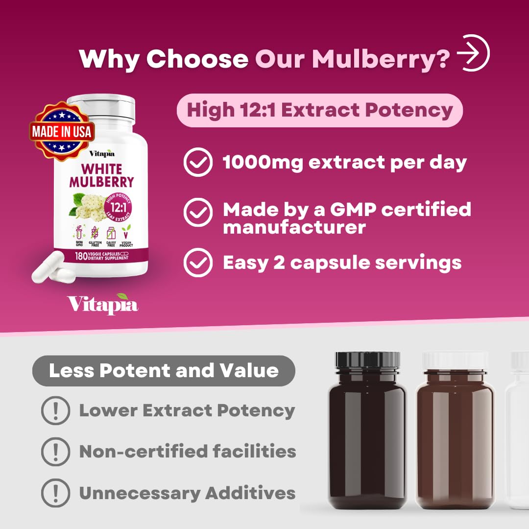 Vitapia White Mulberry Leaf Extract 1000mg (12:1 Morus Alba Extract) Antioxidant, Heart Health, Overall Metabolism Support, 180 Veggie Capsules