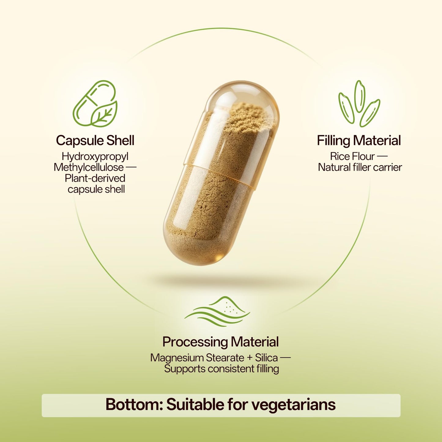 Oopeatol Saw Palmetto Extract for Men 500mg with 45% Fatty Acids 3-in-1 Herbal Formula Nettle Leaf & Pumpkin Seed for Men's Prostate Wellness Vegan Non-GMO Gluten Free 120 Capsules