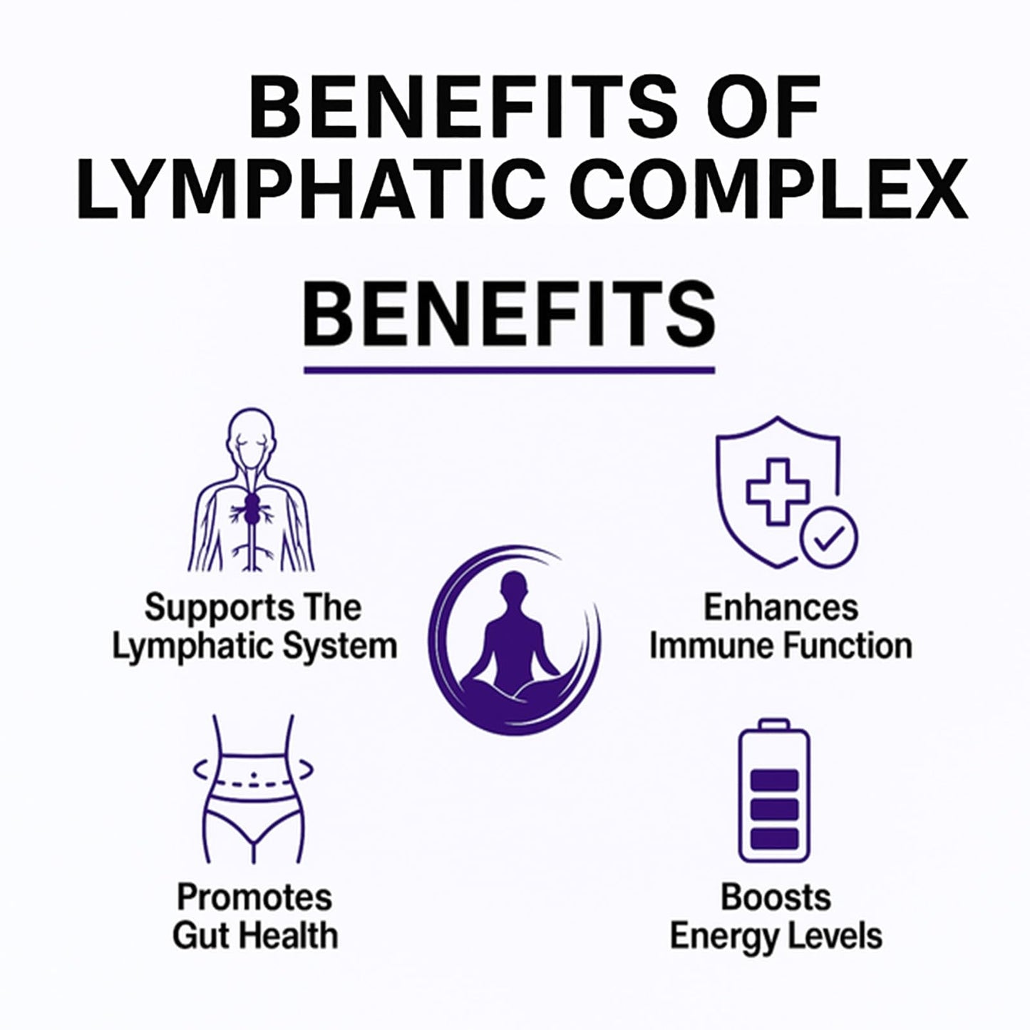 WXDOAU 6-in-1 Lymphatic Complex Capsules, 1 Count