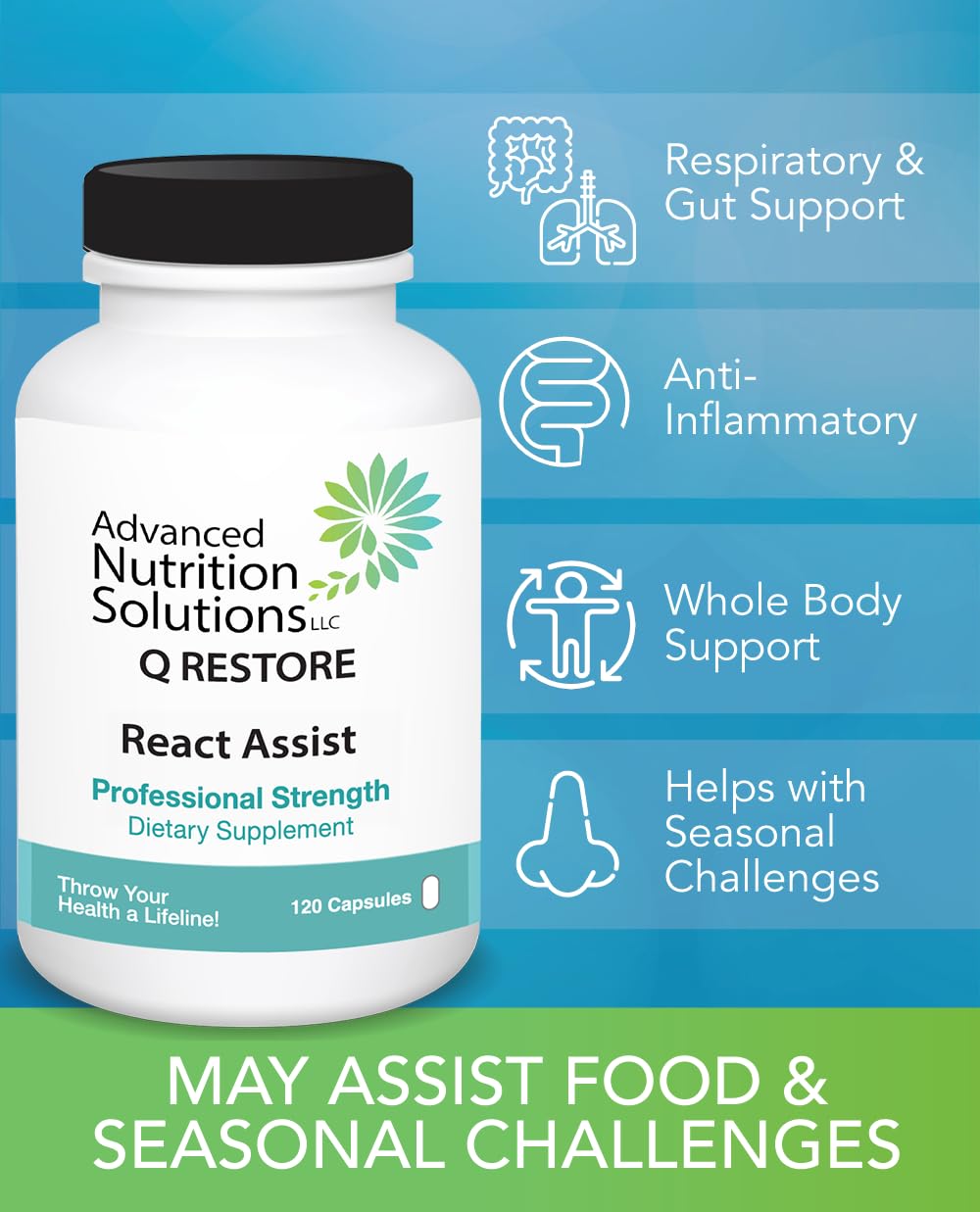Advanced Nutrition Solutions LLC Q Restore React Assist Capsule 120 Capsules