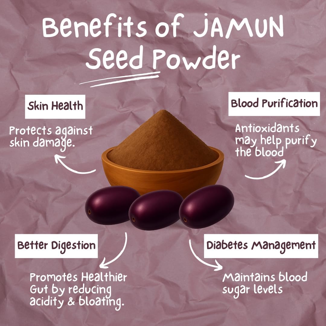 PGM DISTRIBUTORS AyuraEarth Organic Jamun Seed Powder 1 Capsule
