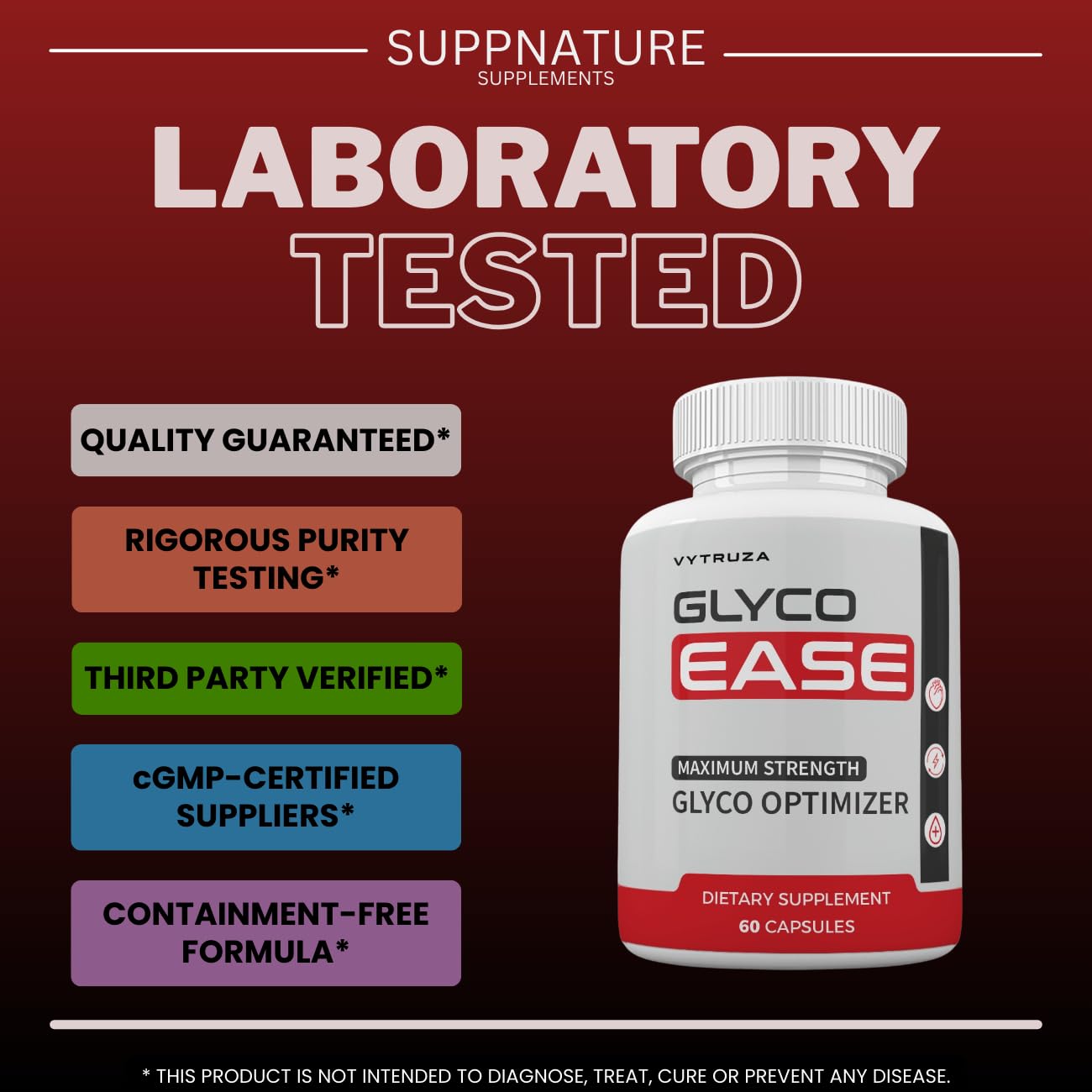 VYTRUZA Glyco Ease 60 Capsules