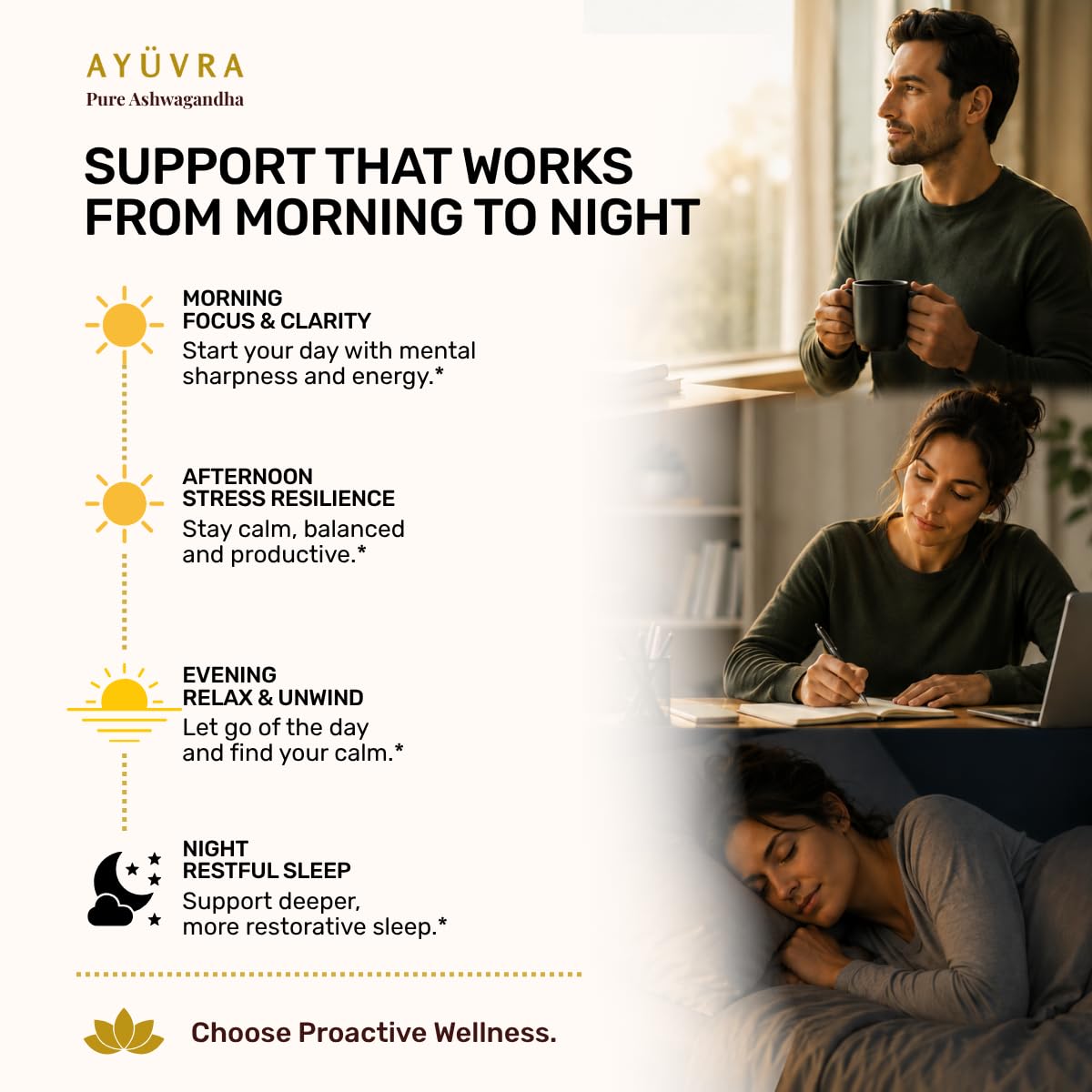 AYÜVRA Ashwagandha Capsules with BioPerine 600mg Root Extract, Stress Support, 60 Capsules