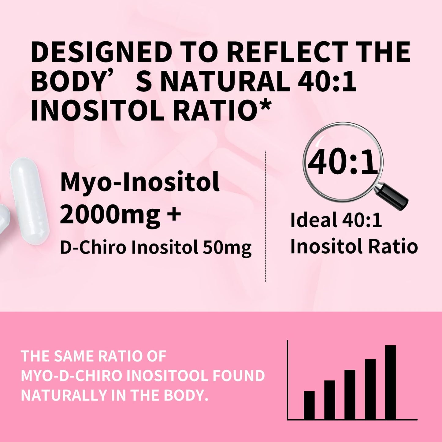 MISS PEP Myo-Inositol & D-Chiro Inositol Supplement Capsule 120 Count