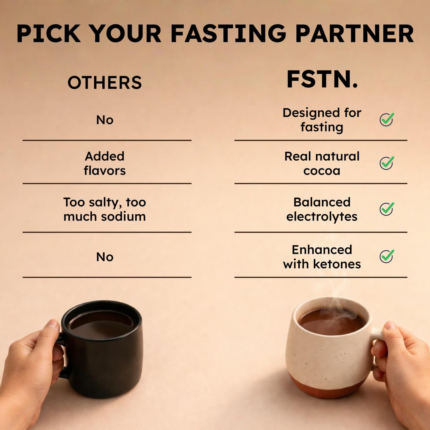 FSTN Chocolate Electrolytes Fasting Supplement – Crave Killer, Hydration & Energy – Zero-Sugar, Plus Ketones & Organic Cocoa, Powder, 8.95 Ounce