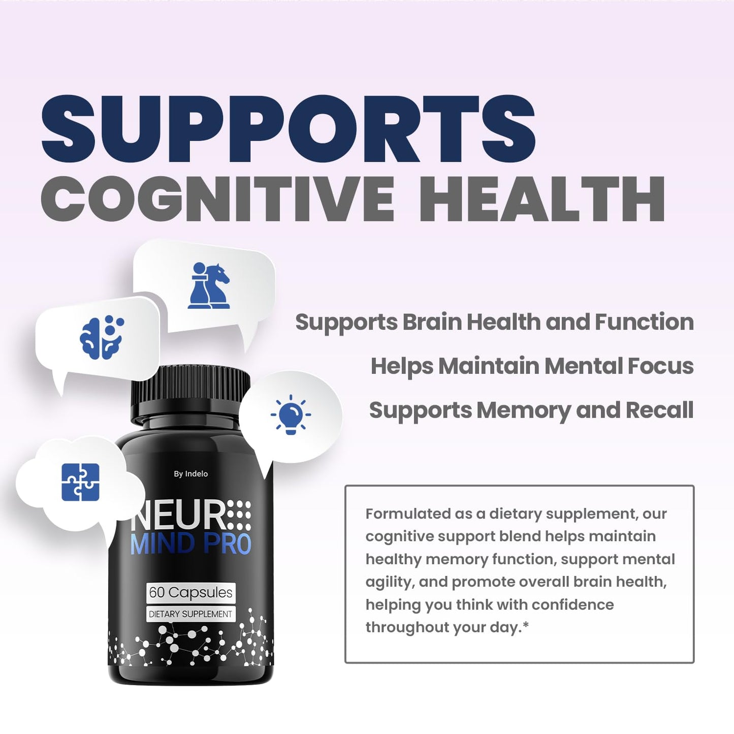Indelo Neuro Mind Pro Capsules, 60 Count