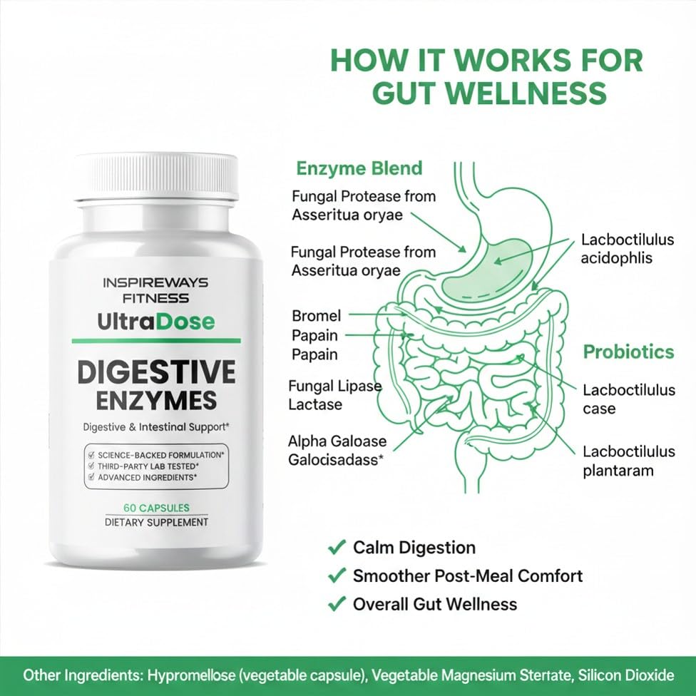 Fitness InspireWays Digestive Enzymes with Probiotics – Enzyme Pro Formula for Digestive Support Capsules, 60 Capsules
