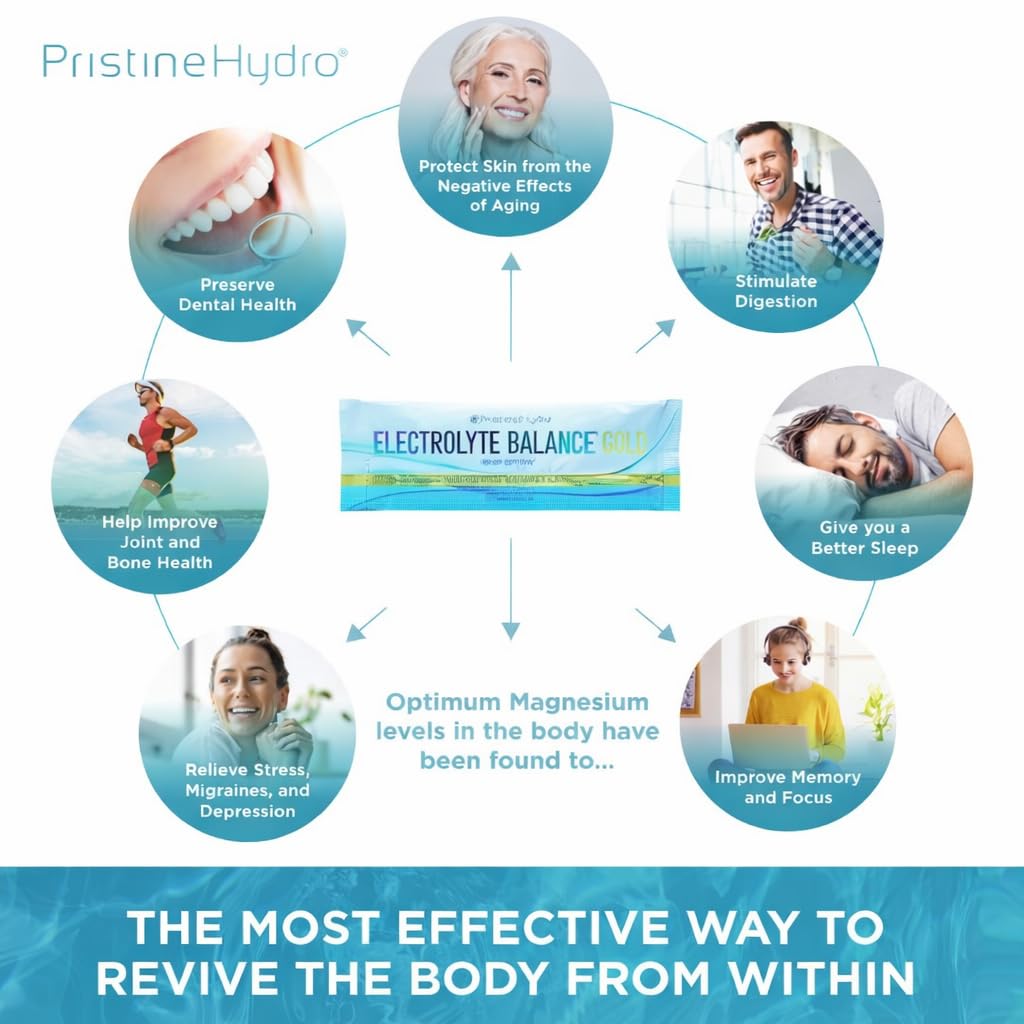 PristineHydro Magnesium Electrolyte Powder 2 oz