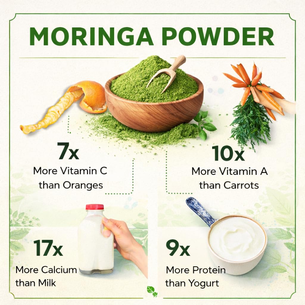 ZYVIA Moringa Powder 7 Ounce