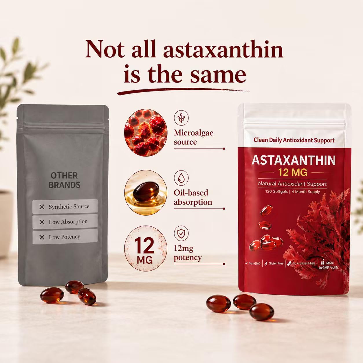 TMPETDENTAL Astaxanthin 12mg Softgels, 120 Softgels