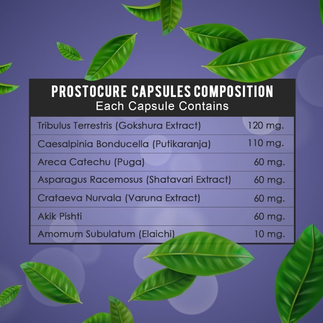 Generic Prostocure Capsules 100 Count