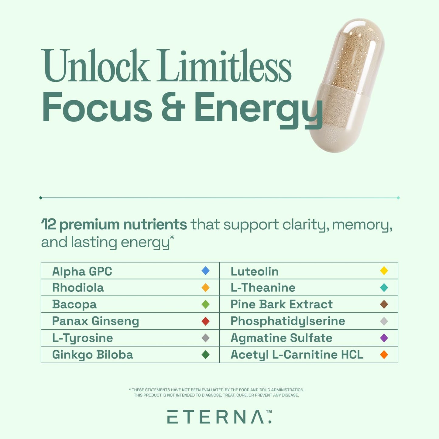 Eterna Limitless Nootropic Brain & Focus Supplement Capsule, 60 Count