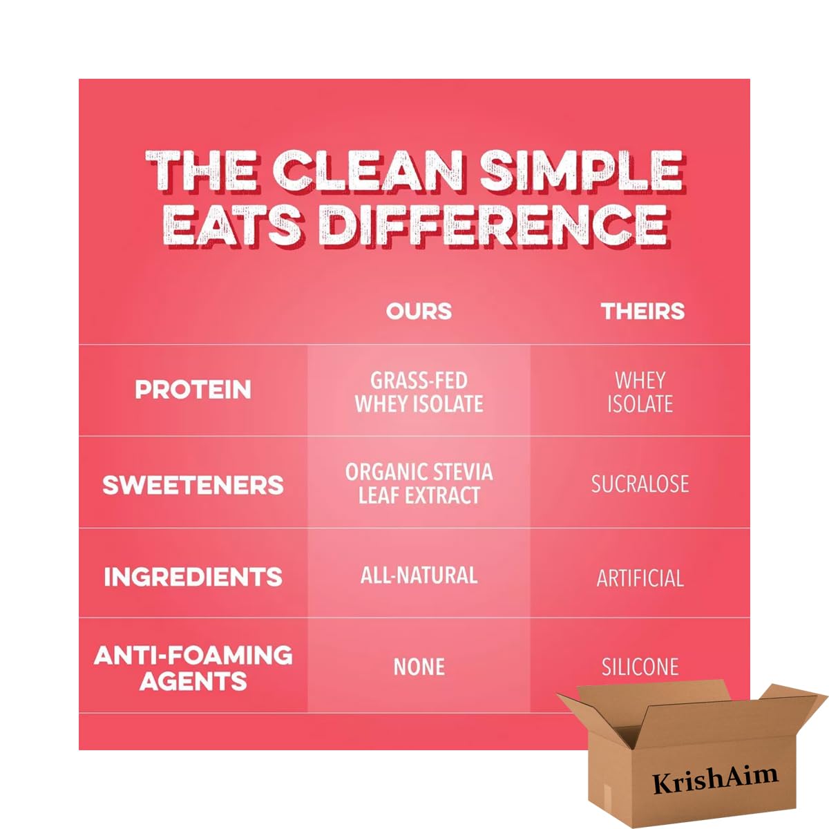 Generic Clean Simple Eats Protein Powder Strawberry Pina Colada, 3.92 oz