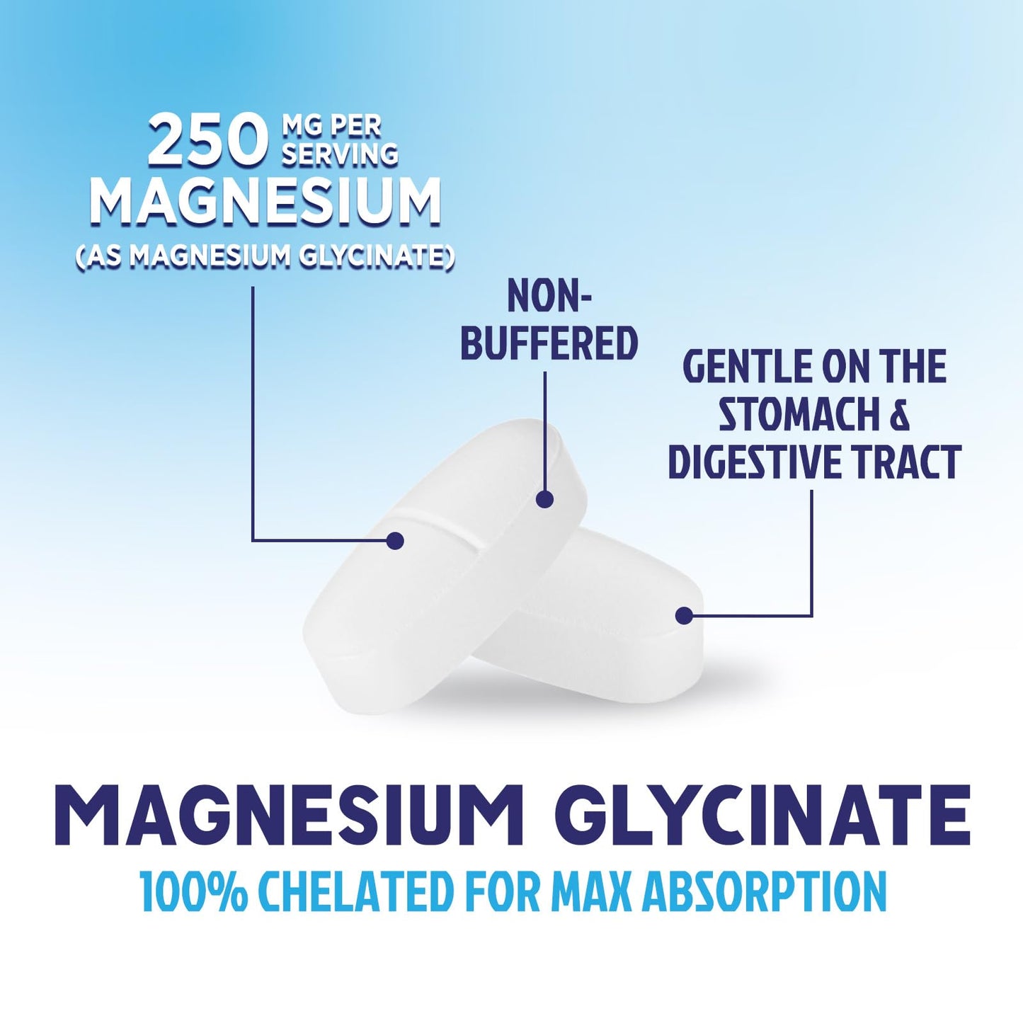 Health Nutrition Naturals Magnesium Glycinate 250mg Tablets 60 Count