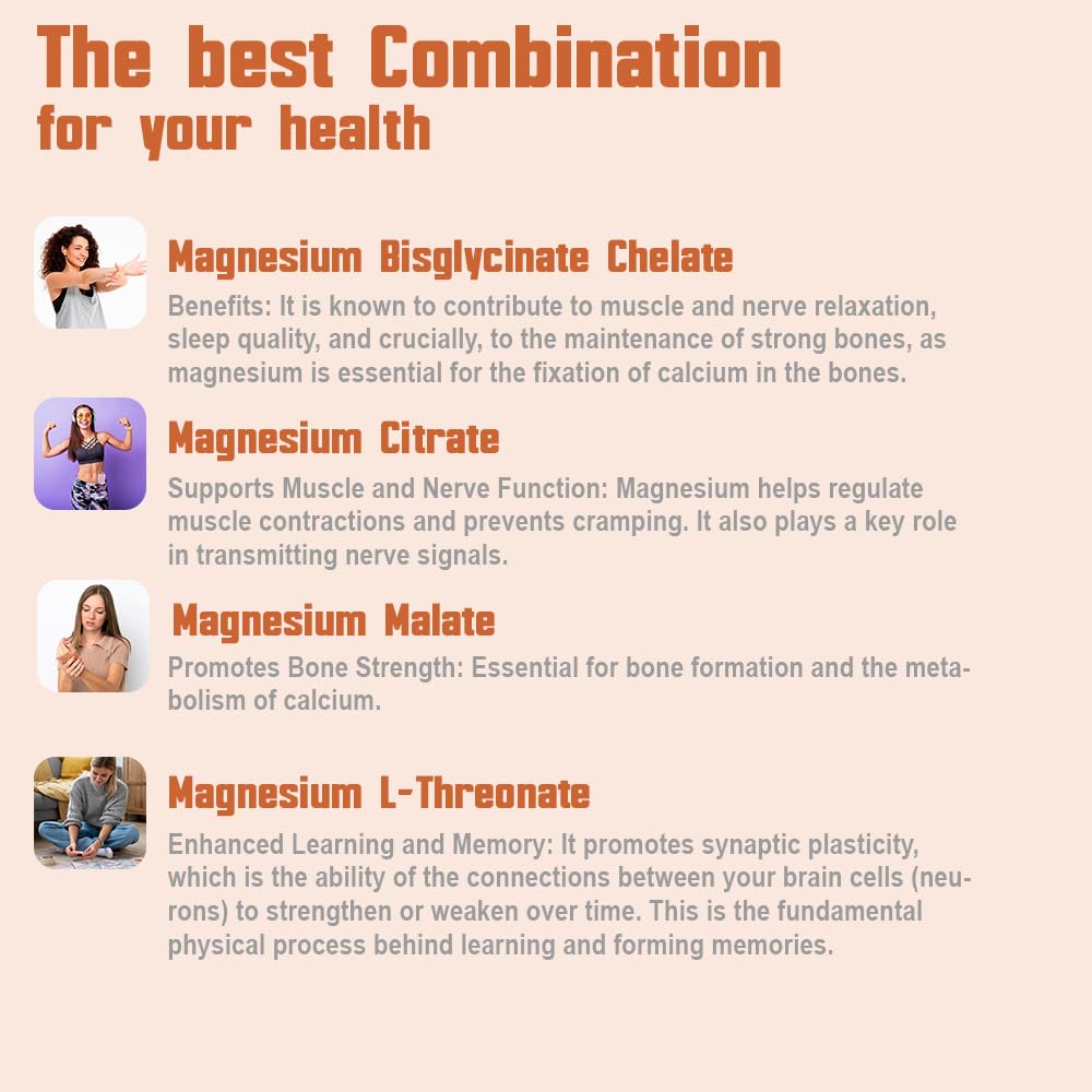 Health Dose Triple Magnesium Complex 1000 mg L-Threonate, Bisglycinate, Citrate & Malate Blend Capsules, 120 Count