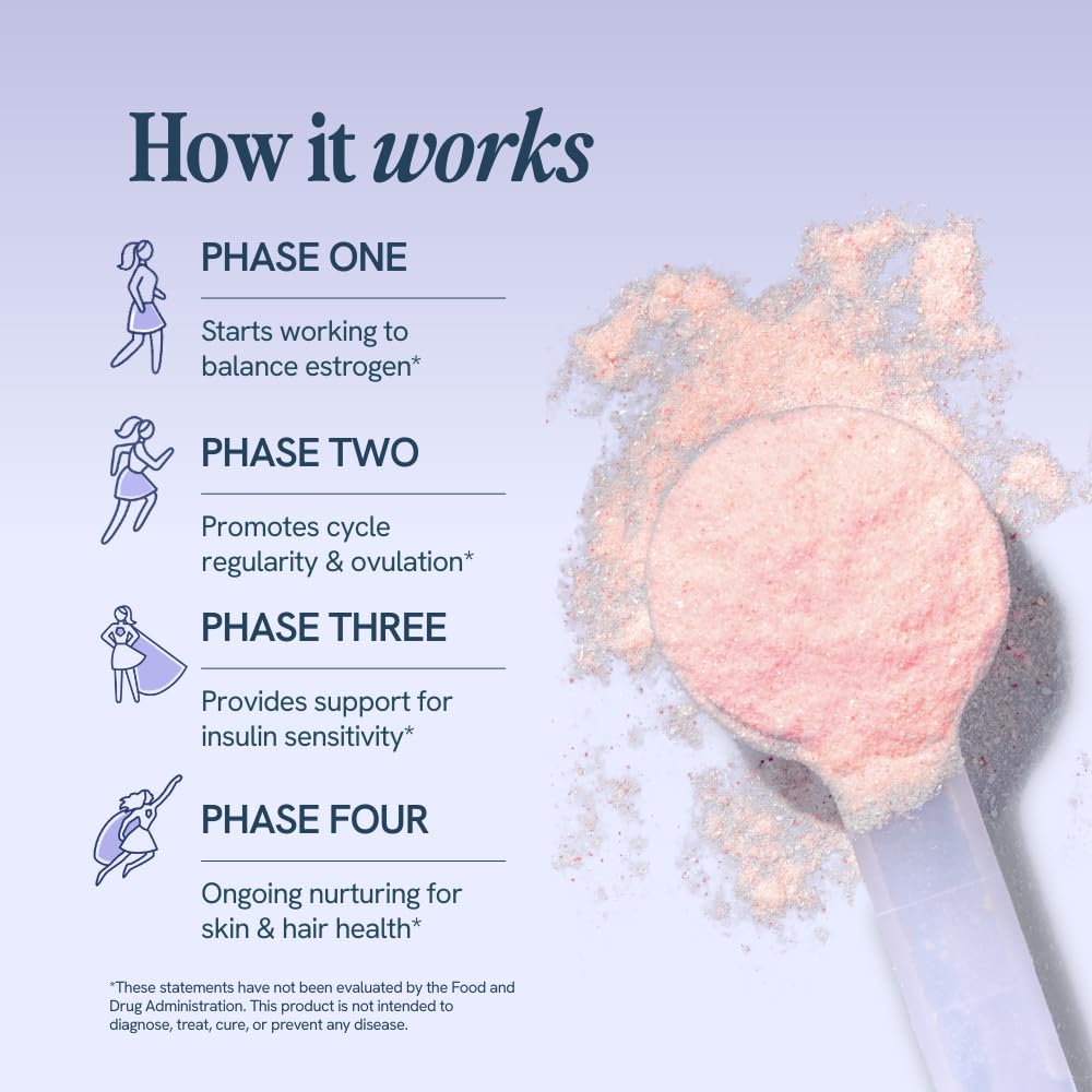 Happy V Ovarian Support for Women with Myo-Inositol & D-Chiro-Inositol 40:1 Ratio, DIM, CoQ10 & Folate Hormone Balance, Cycle Regularity, Egg Quality & PCOS Support Powder 6.1 Ounce