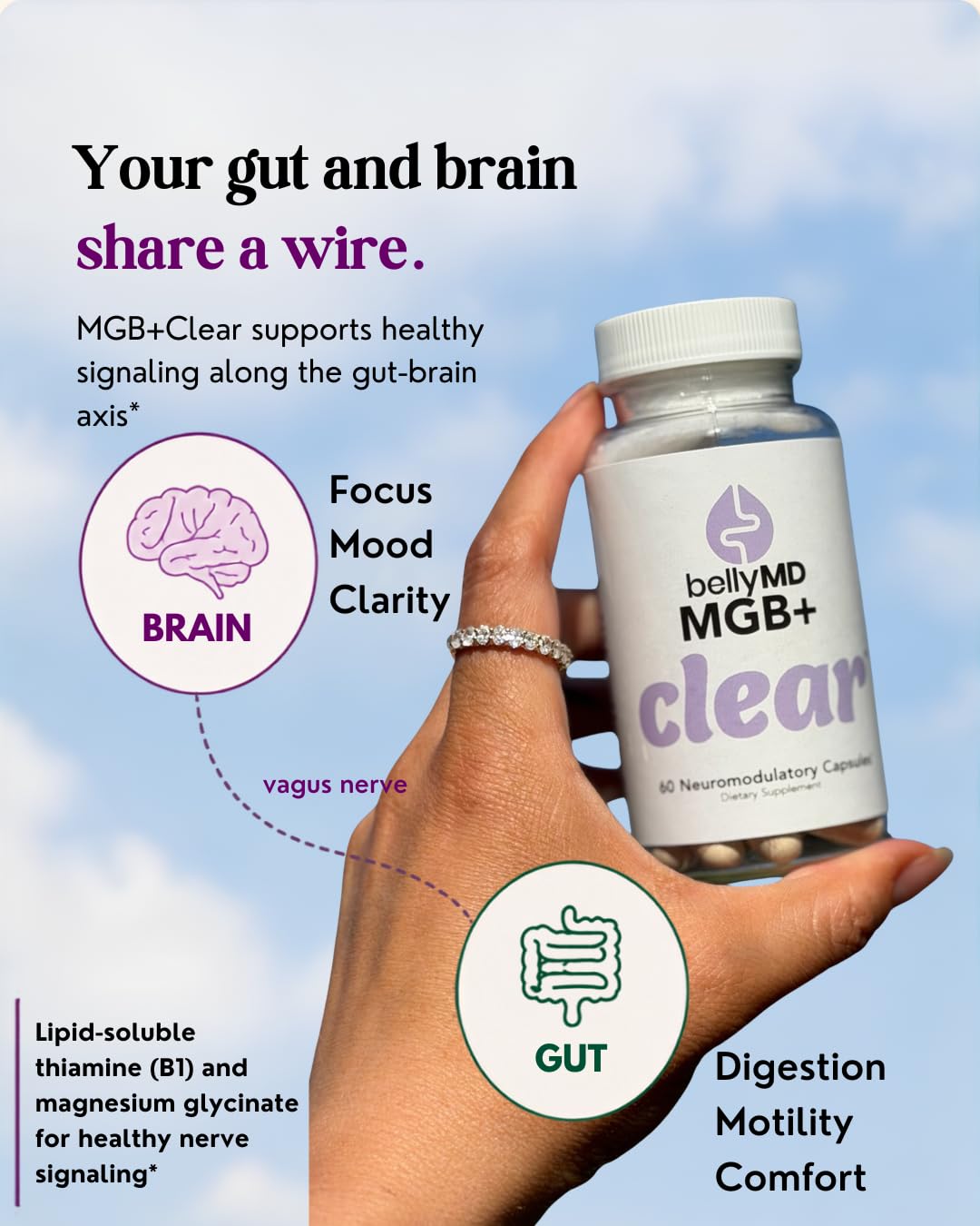BellyMD MGB+ Clear Capsule, 60 Capsules
