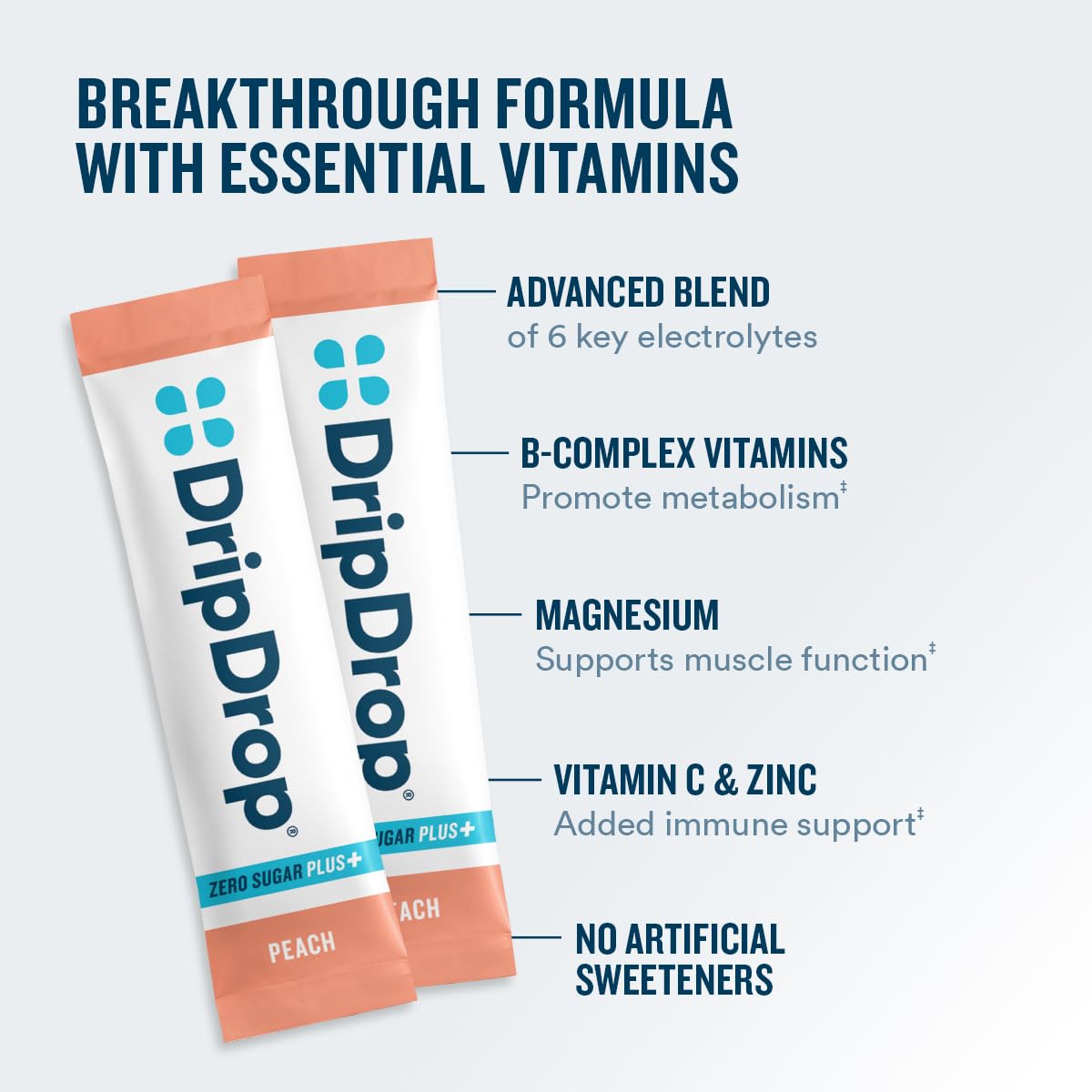 DripDrop Hydration Zero Sugar Electrolyte Packets Powder 30 Count