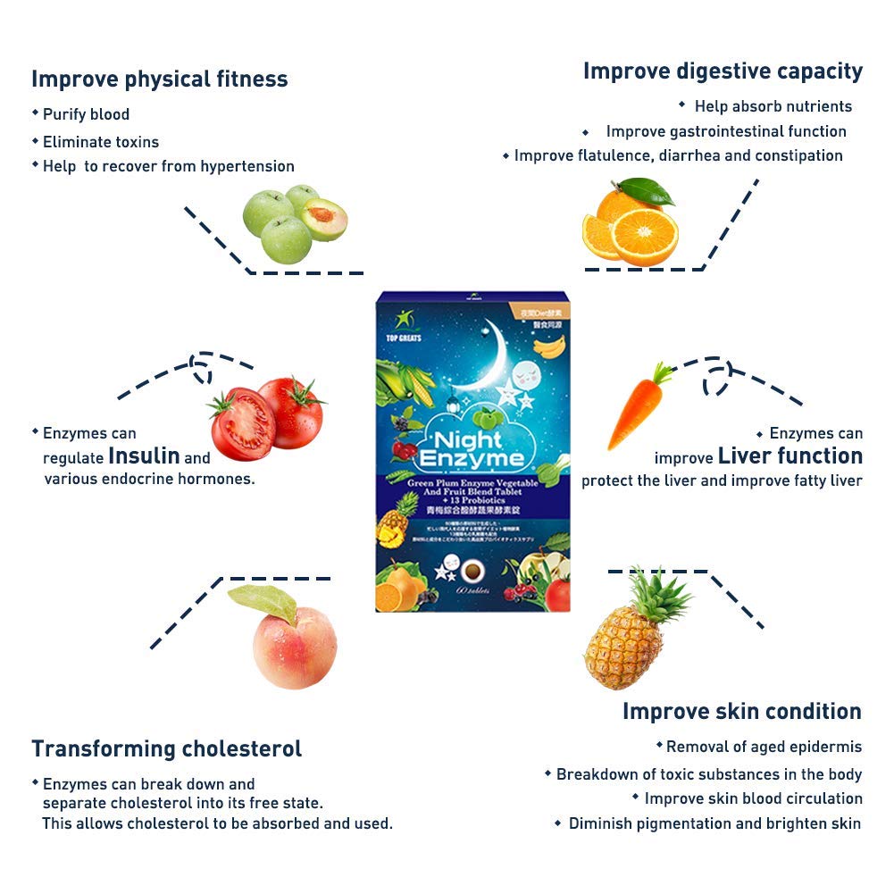 TOP GREATS Night Enzyme Daily Multi Digestive Enzymes with Probiotics, 30 Tablets