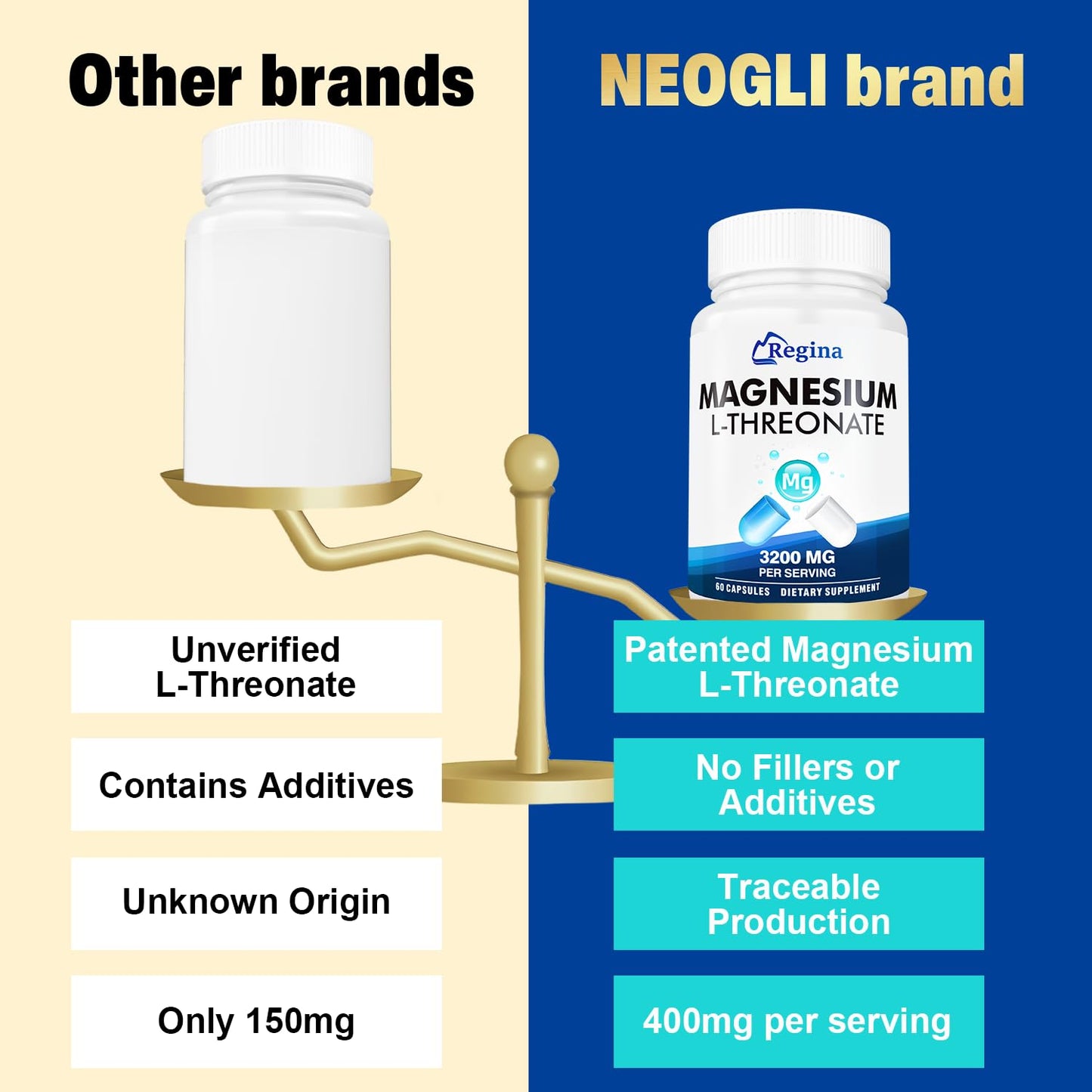 NEOGLI Magnesium L-Threonate Capsules, 60 Capsules