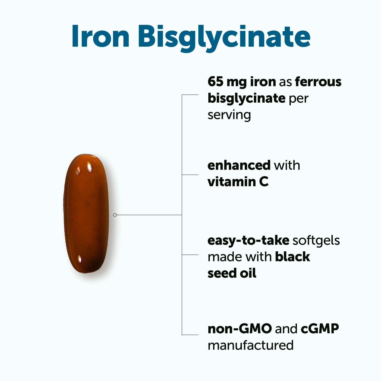 Micro Ingredients Iron Bisglycinate 65 mg Per Serving SOFTGELS 240 COUNT