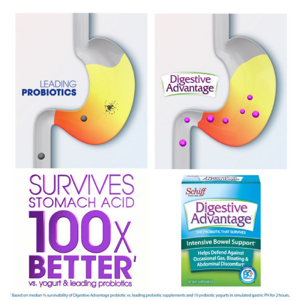 Digestive Advantage Intensive Bowel Support Capsules, 32 Count
