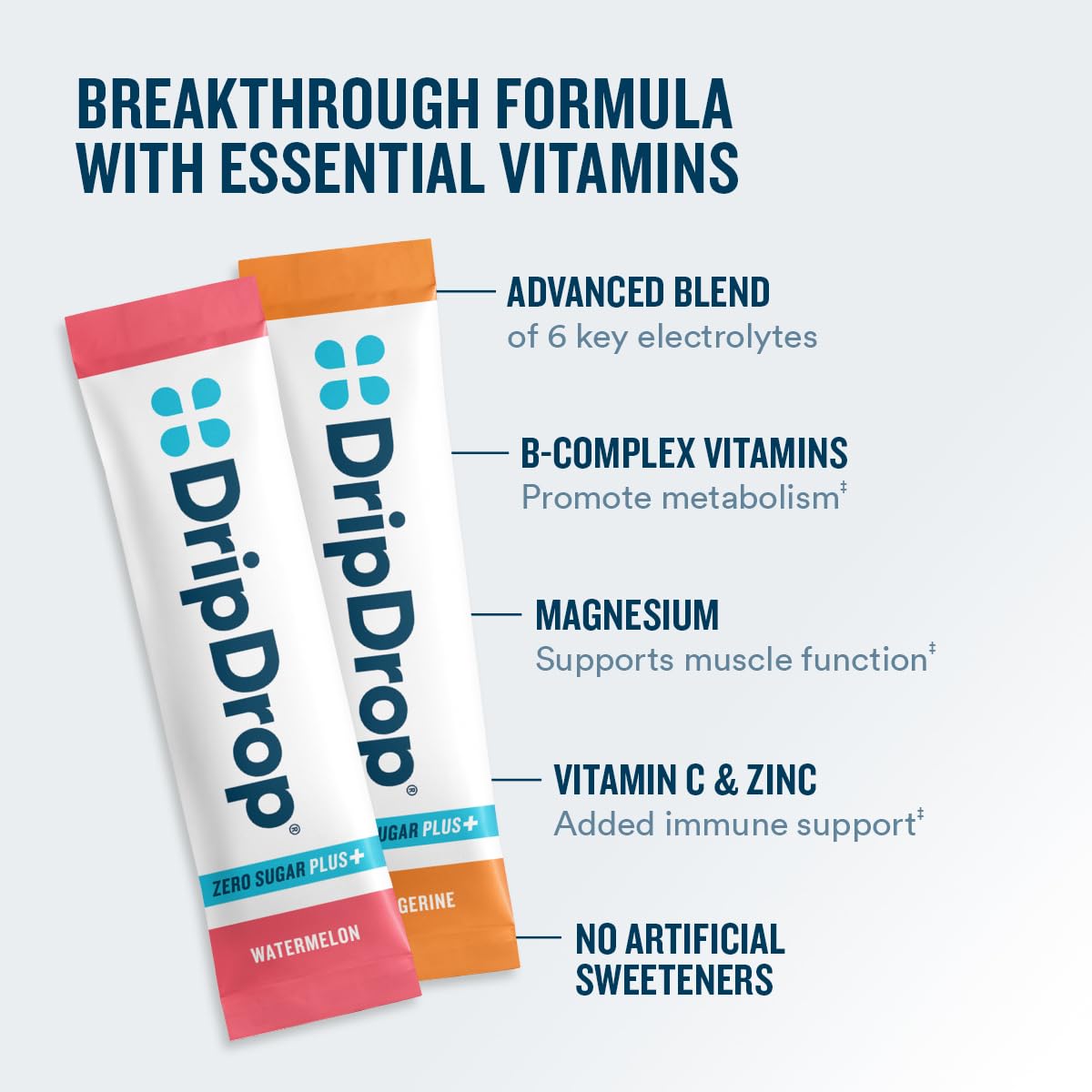 DripDrop Hydration Zero Sugar Plus Electrolyte Packets Powder 16 Count