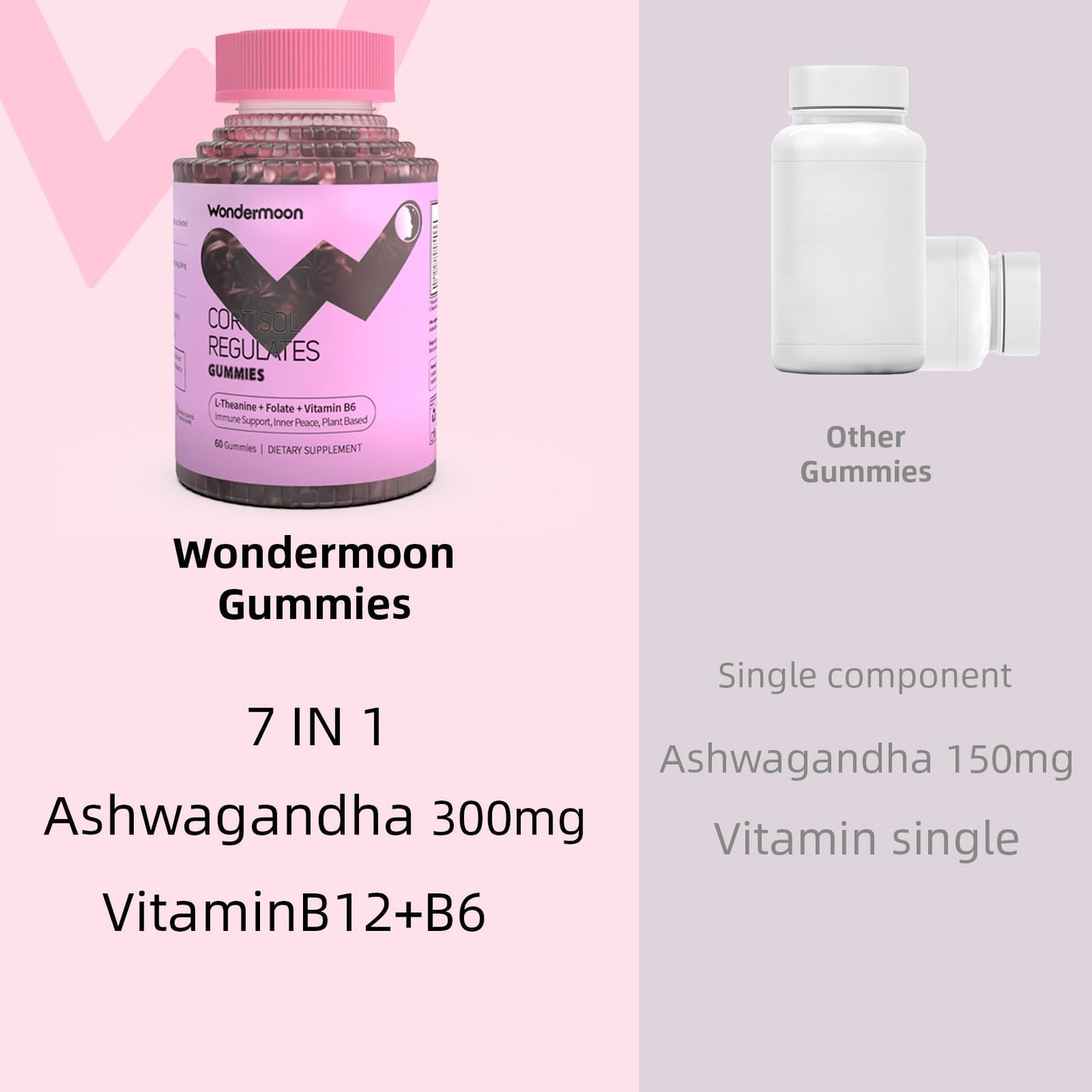 Wondermoon Cortisol Gummies for Women 60 Gummies