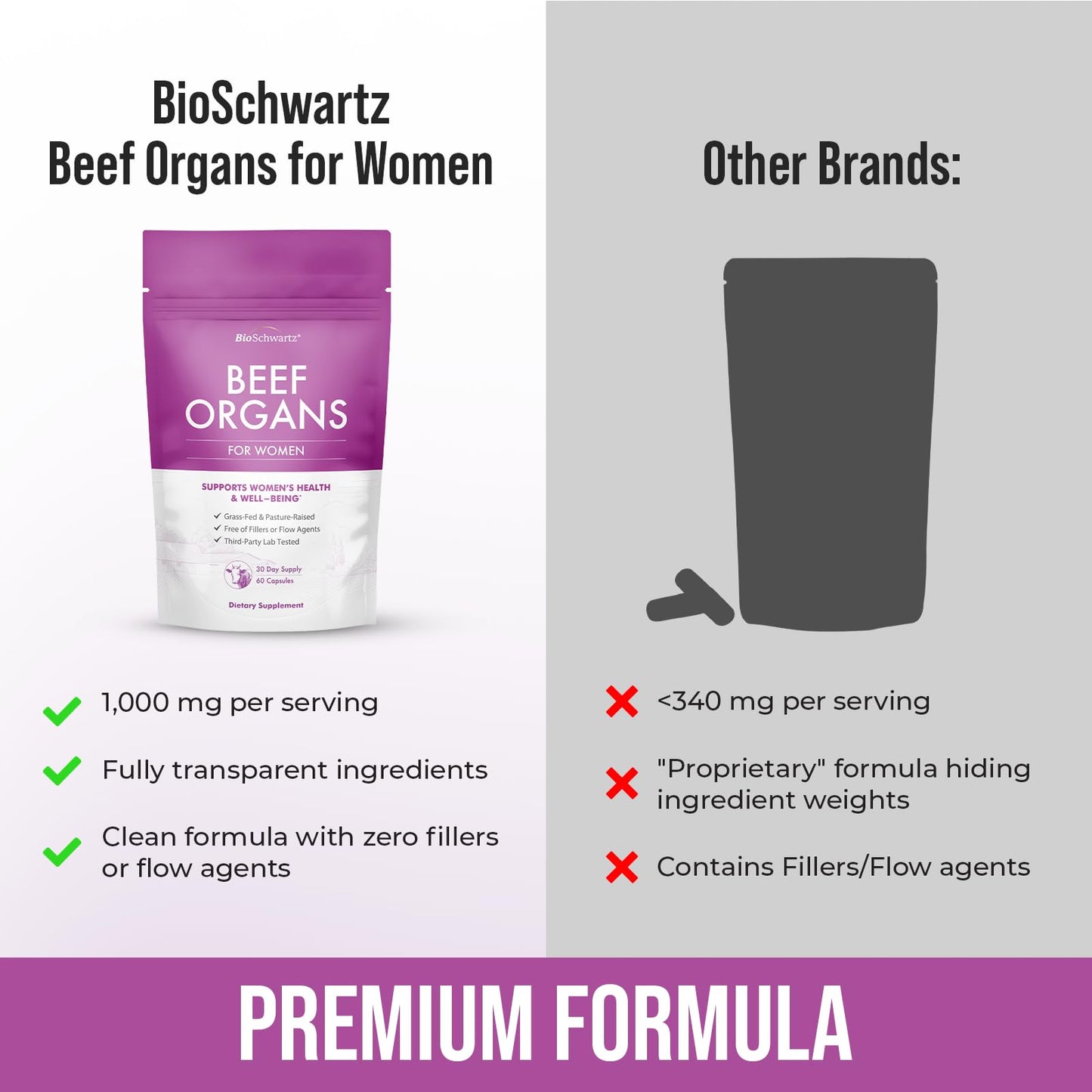BioSchwartz Primal Beef Organ Supplement for Women, 60 Capsules