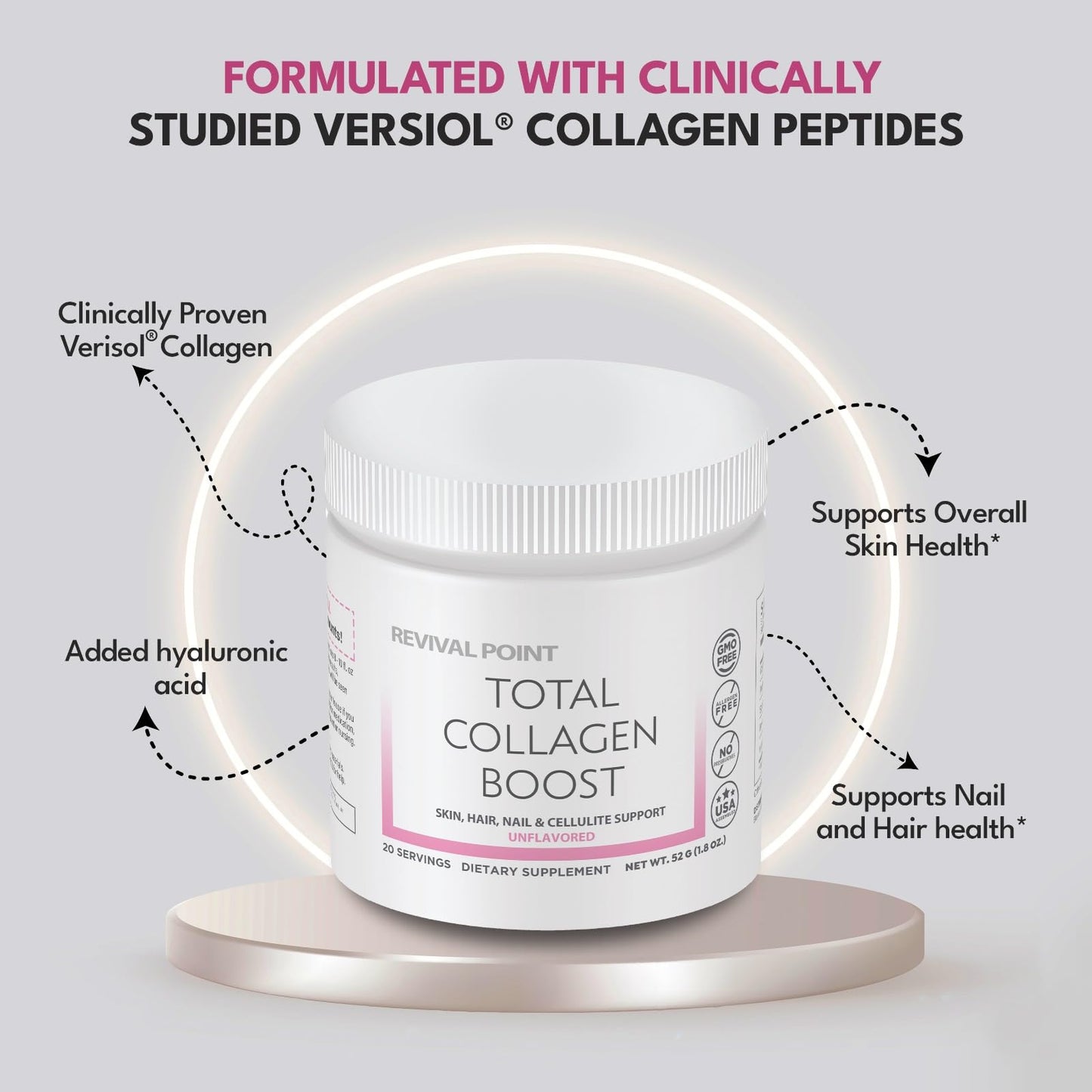 Revival Point Total Collagen Boost with Verisol Bioactive Collagen Peptides Powder, Hyaluronic Acid & Marine Collagen, 1.8 Ounce