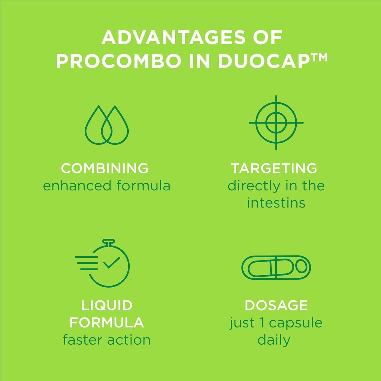 ProCombo Smart Synbiotic 30 Capsules