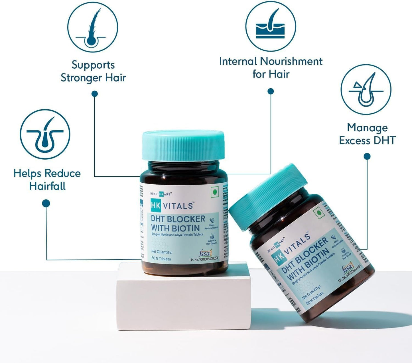 MENT HK Vitals DHT Blocker with Biotin, Stinging Nettle and SOYA Protein, Helps Reduce Hair Fall, Stimulates Hair Growth, 60 Tablets