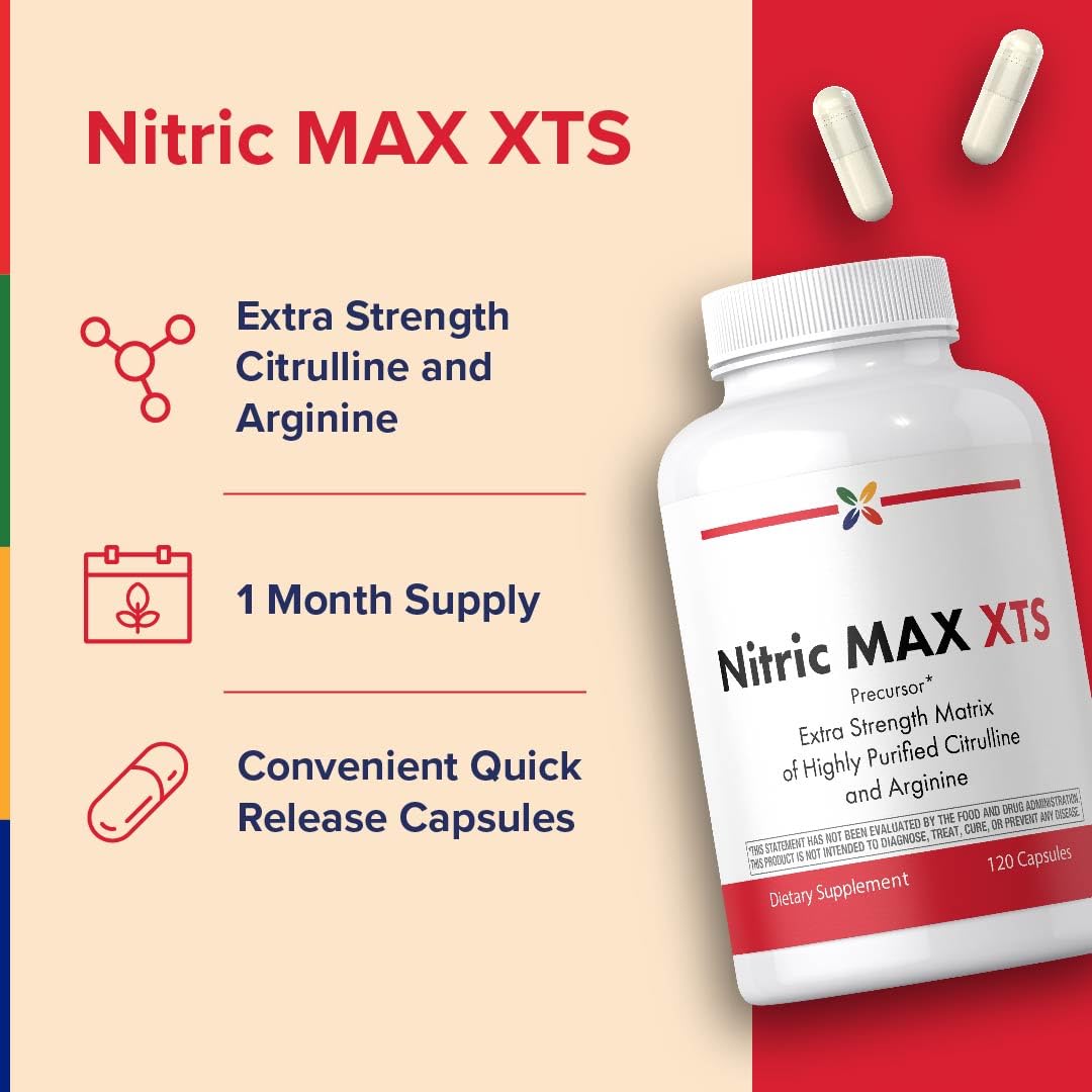 Stop Aging Now Nitric Oxide Supplement 120 Capsules