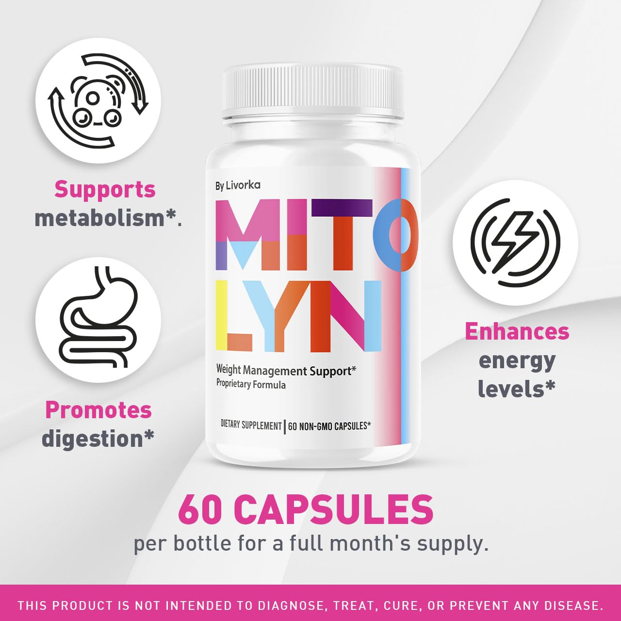 LIVORKA Mitolyn Weight Pills, 300 Capsules