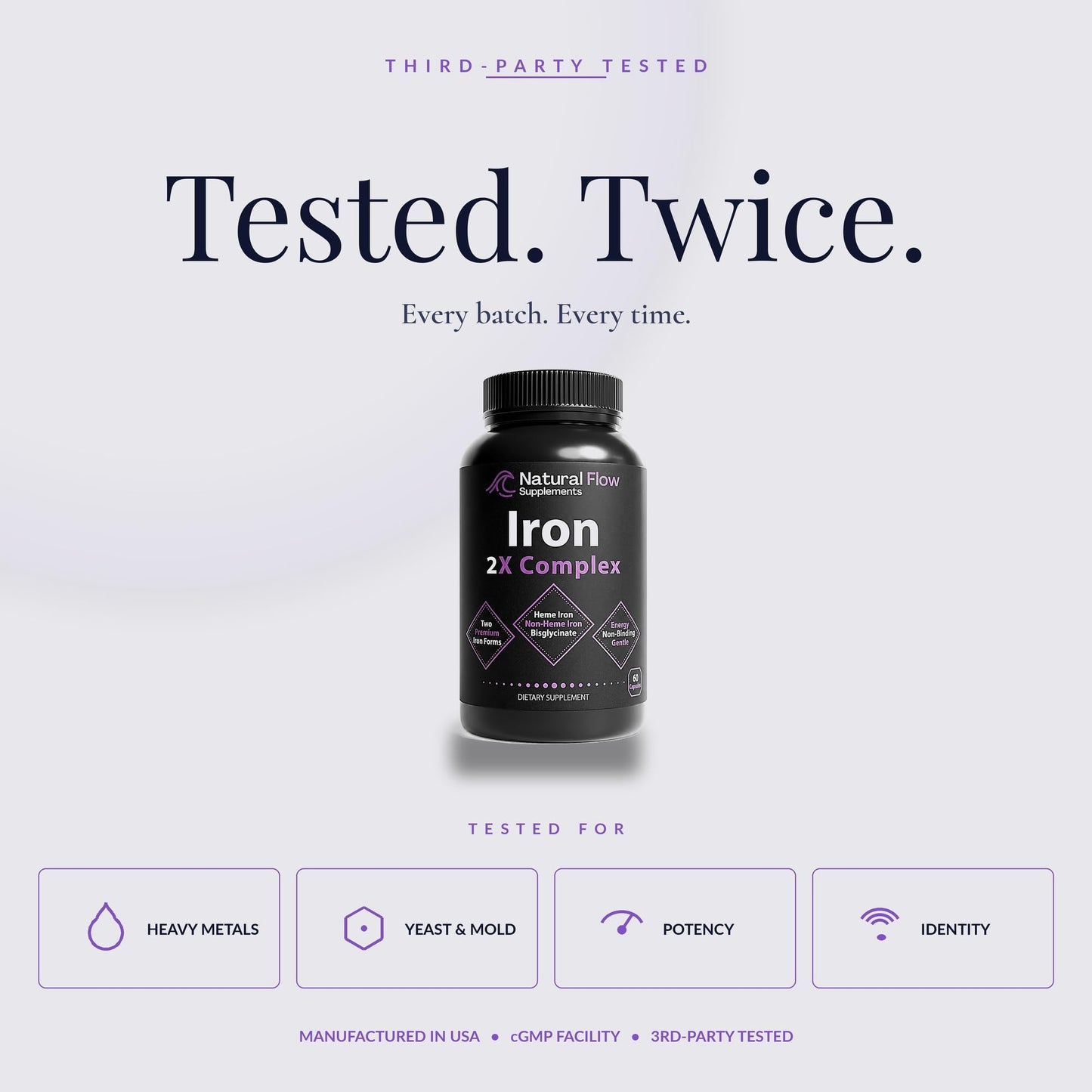 Natural Flow Supplements 2X Iron Complex — Dual-Source Heme + Ferrous Bisglycinate, 28 mg Elemental Iron with Methylfolate, Methylcobalamin B12, B6, Vitamin C & Copper — Gentle on Stomach, Blood Building Capsules 120