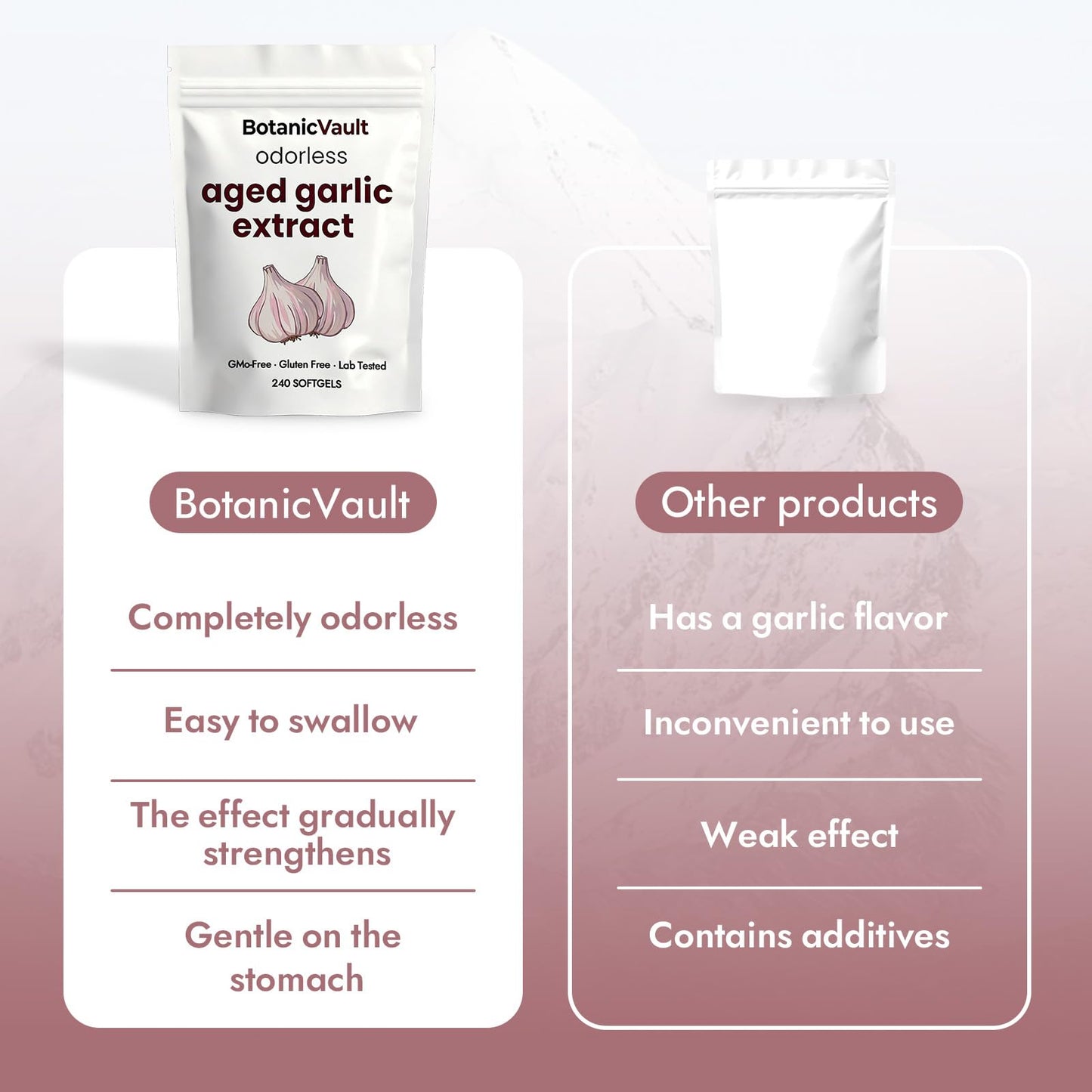 Botanic Vault EverWell Aged Garlic Extract Softgels, 240