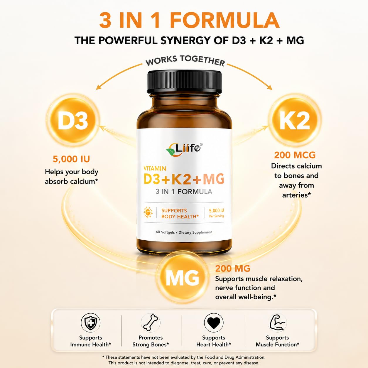 LIIFE D3 K2 with Magnesium Bisglycinate & B6, 5000 IU D3, MK7 & MK4 K2 Softgels, 60 Count
