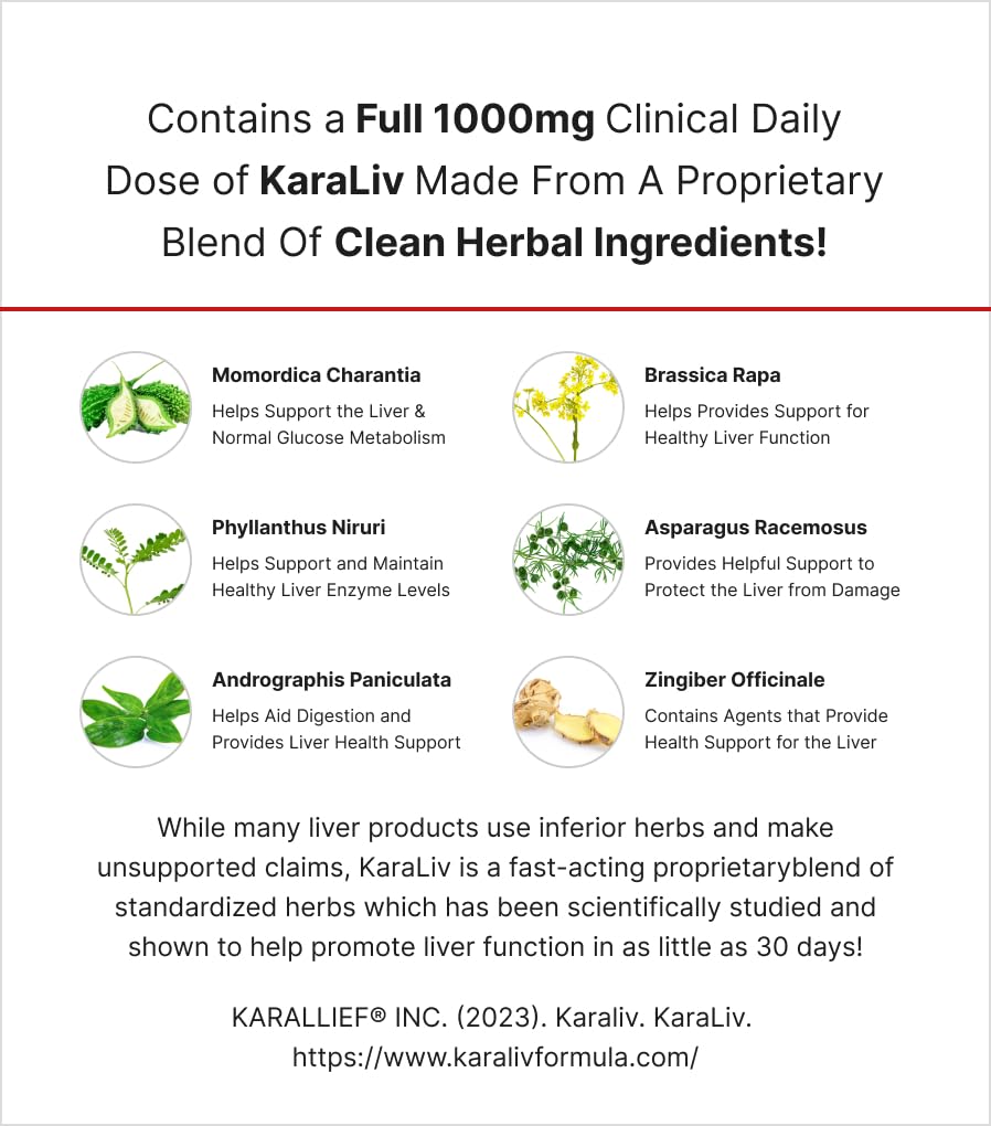 MuscleMeds Liver Detox & Defend, Cleanse, Repair Formula Capsule, 60 Count